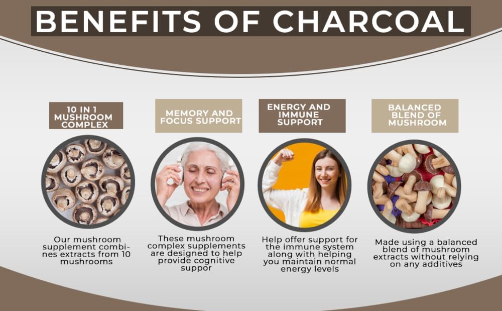 Dr. Macrire Mushroom Complex Capsules - Lions Mane, Reishi, Chaga, Cordyceps, Maitake, Shiitake - 60 Count for Focus, Memory, Energy, Immune Support