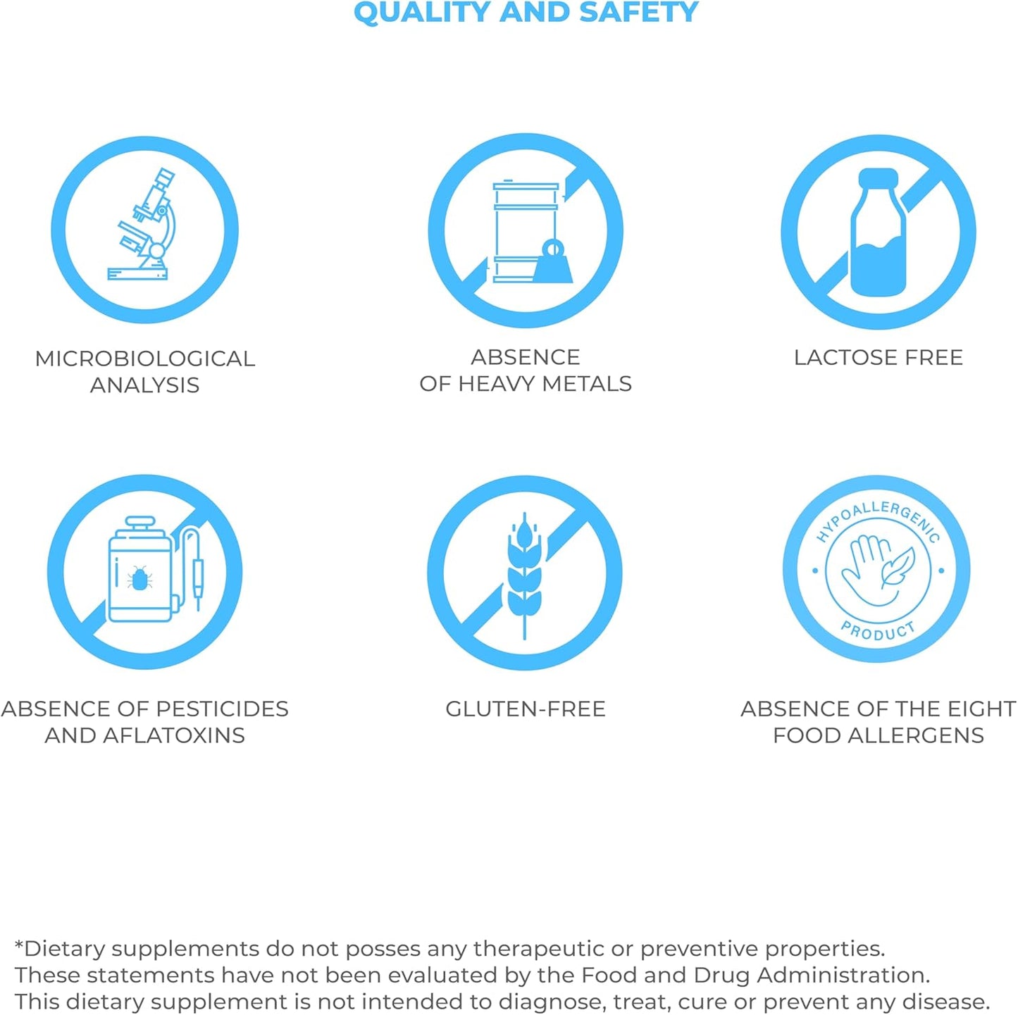 Dr. Matteo Bertelli's Digestive Enzyme Complex - 30 Capsules for Improved Digestion