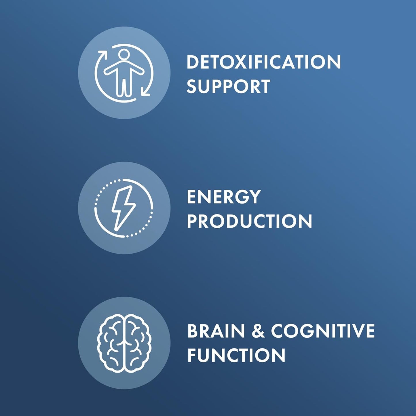 Dr. Mercola Iodine Capsules - Supports Bone and Brain Health, Energy Levels - Non GMO, Soy & Gluten Free - 30 Servings