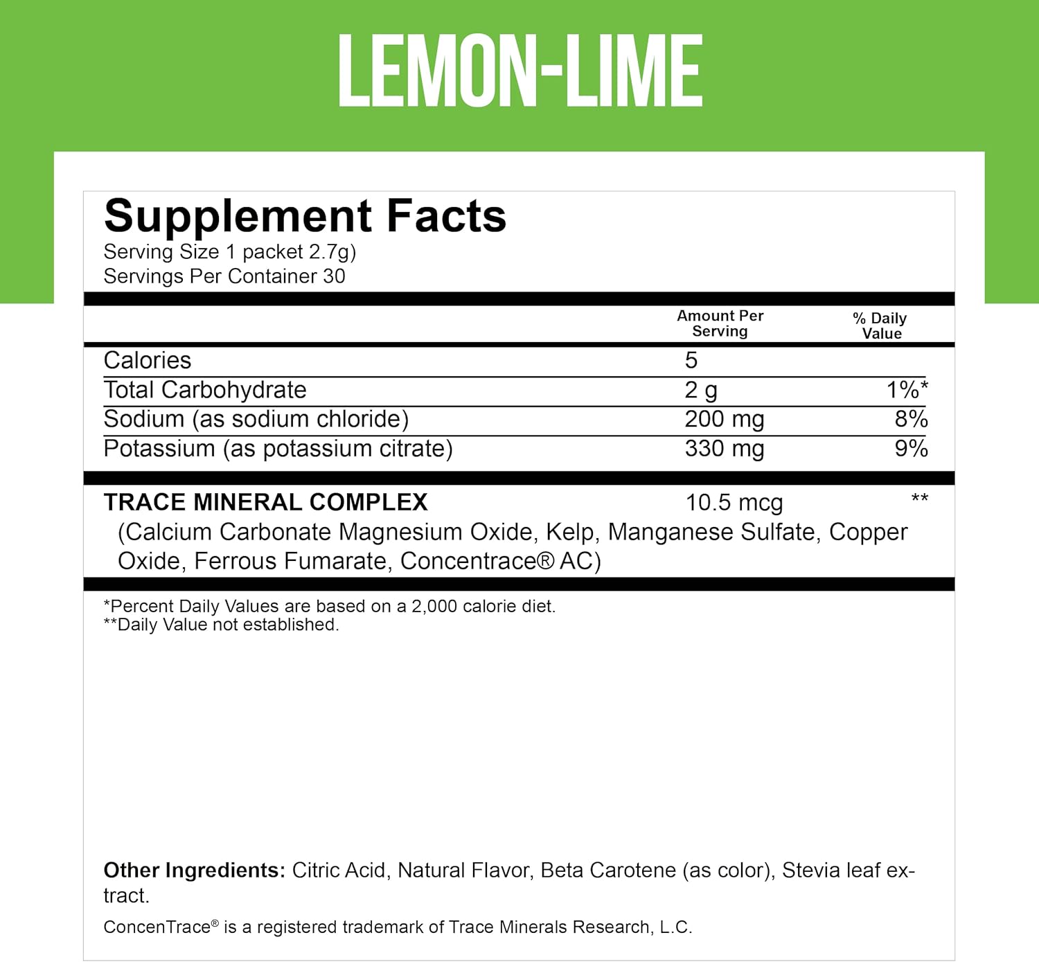 Dr. Price Electrolytes Powder Packets - Sugar-Free Hydration Mix (30 Packets)