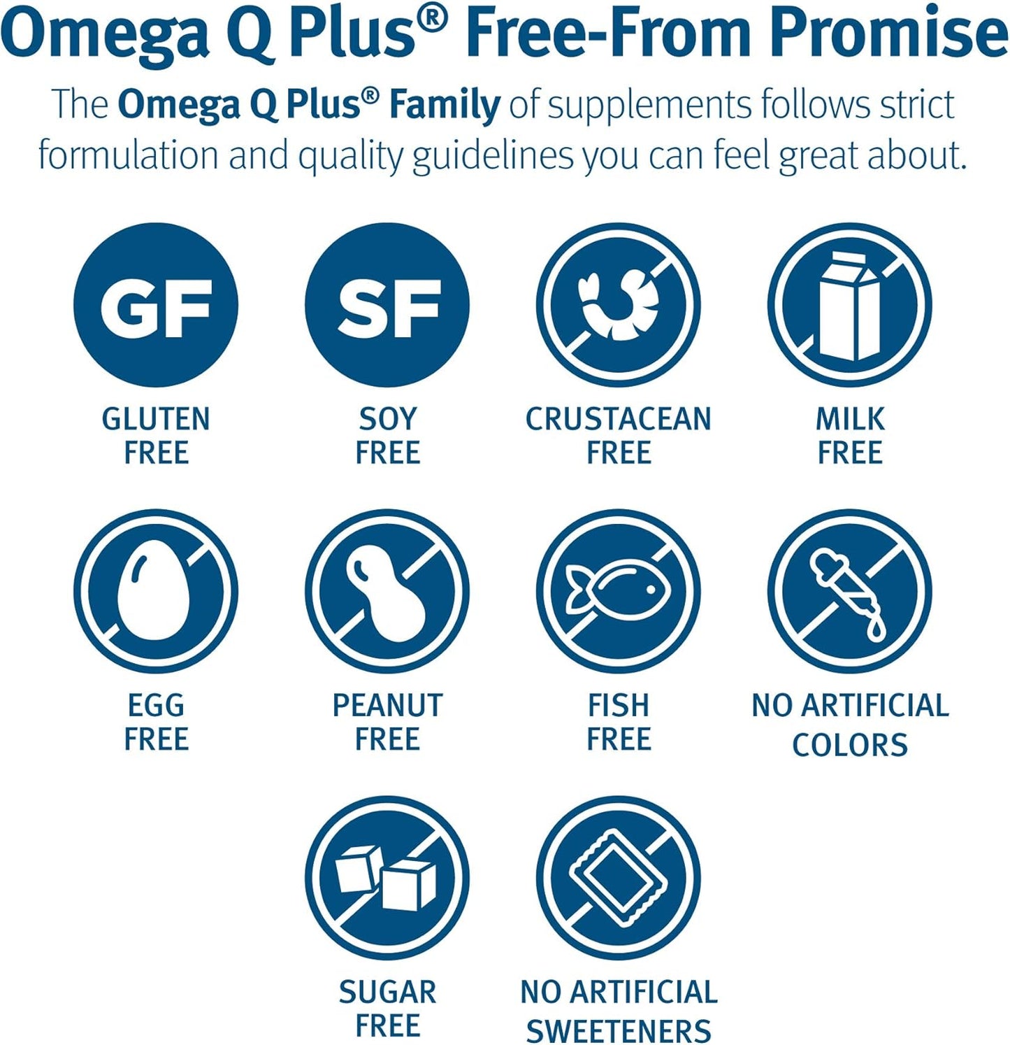Dr. Sinatra Omega Q Plus: Heart Health Support with Omega-3 and CoQ10 (60 Softgels)