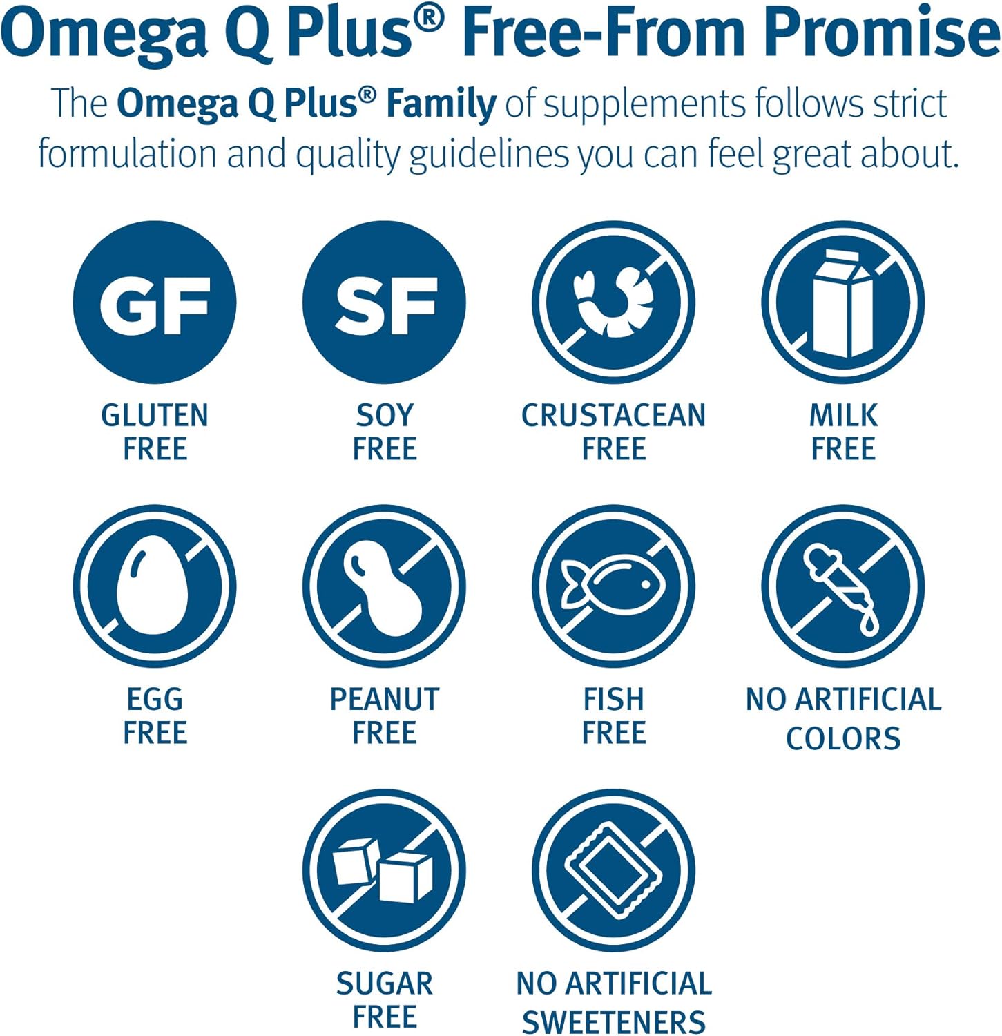 Dr. Sinatra Omega Q Plus: Heart Health Support with Omega-3 and CoQ10 (60 Softgels)