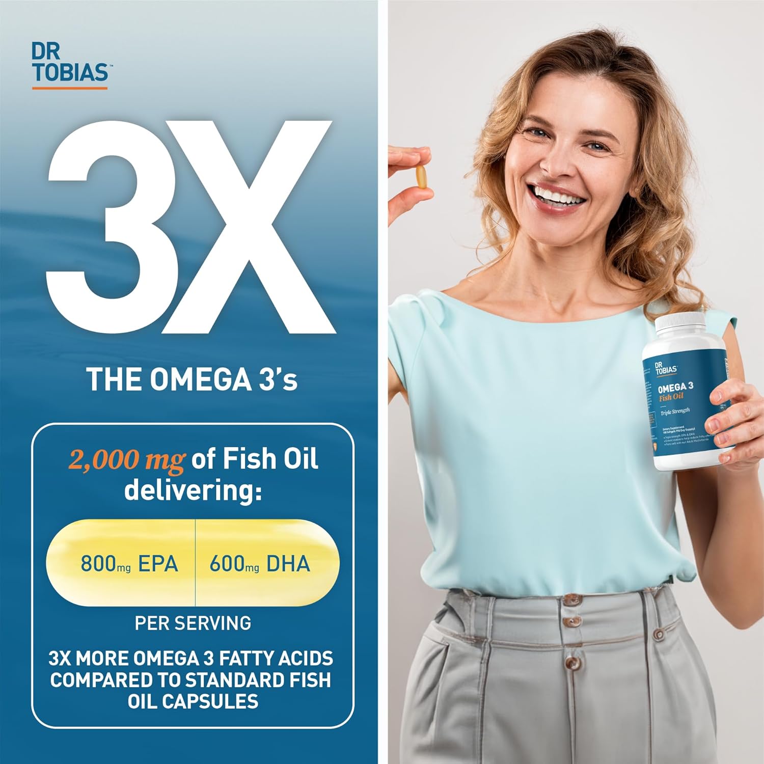 Dr. Tobias Omega 3 Fish Oil with Digestive Enzymes, Probiotics, Prebiotics - Supports Heart, Brain, Immune Function, Gut Health & Digestion, Non-GMO