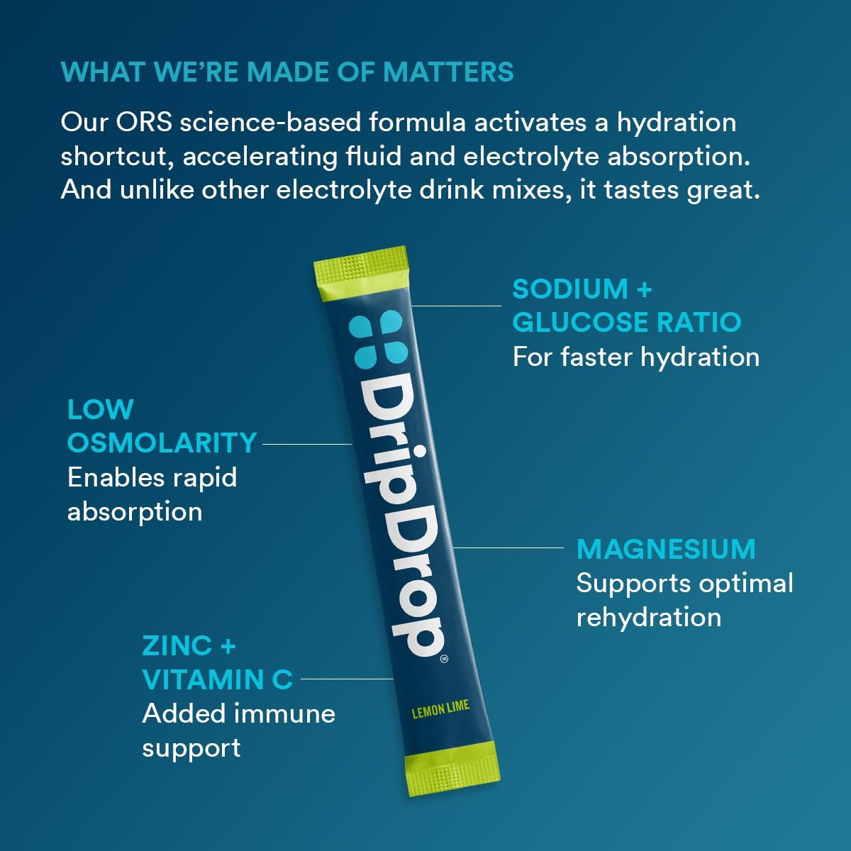 DripDrop Hydration Electrolyte Drink Mix Lemon Lime Single Serve Packets - 32 Sticks, Non-GMO, Gluten Free, Vegan