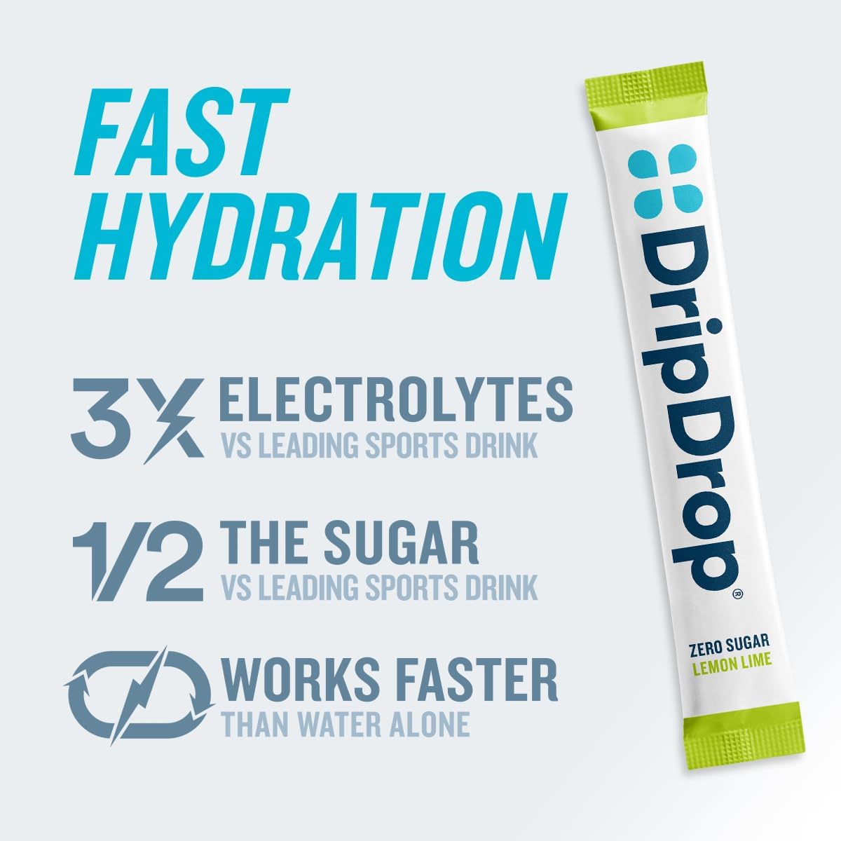 DripDrop Hydration Lemon Lime Electrolyte Drink Mix Packets - Zero Sugar, Non-GMO, Gluten Free, Vegan - 32 Sticks