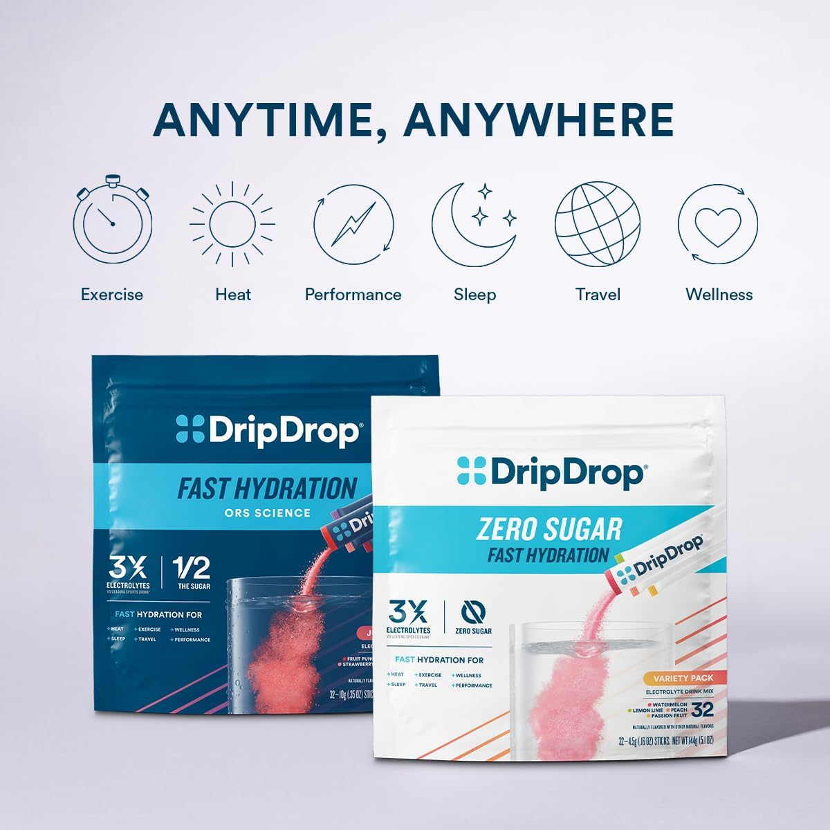 DripDrop Hydration Lemon Lime Electrolyte Drink Mix Packets - Zero Sugar, Non-GMO, Gluten Free, Vegan - 32 Sticks