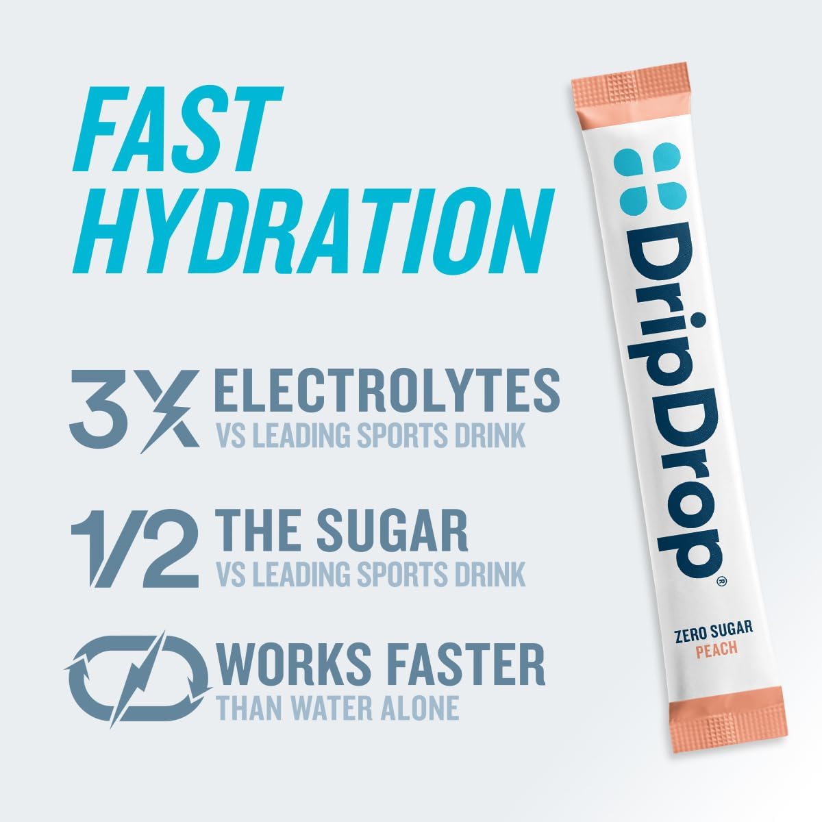DripDrop Hydration Peach Electrolyte Drink Mix Powder Packets - Zero Sugar, Non-GMO, Gluten Free, Vegan - 32 Sticks