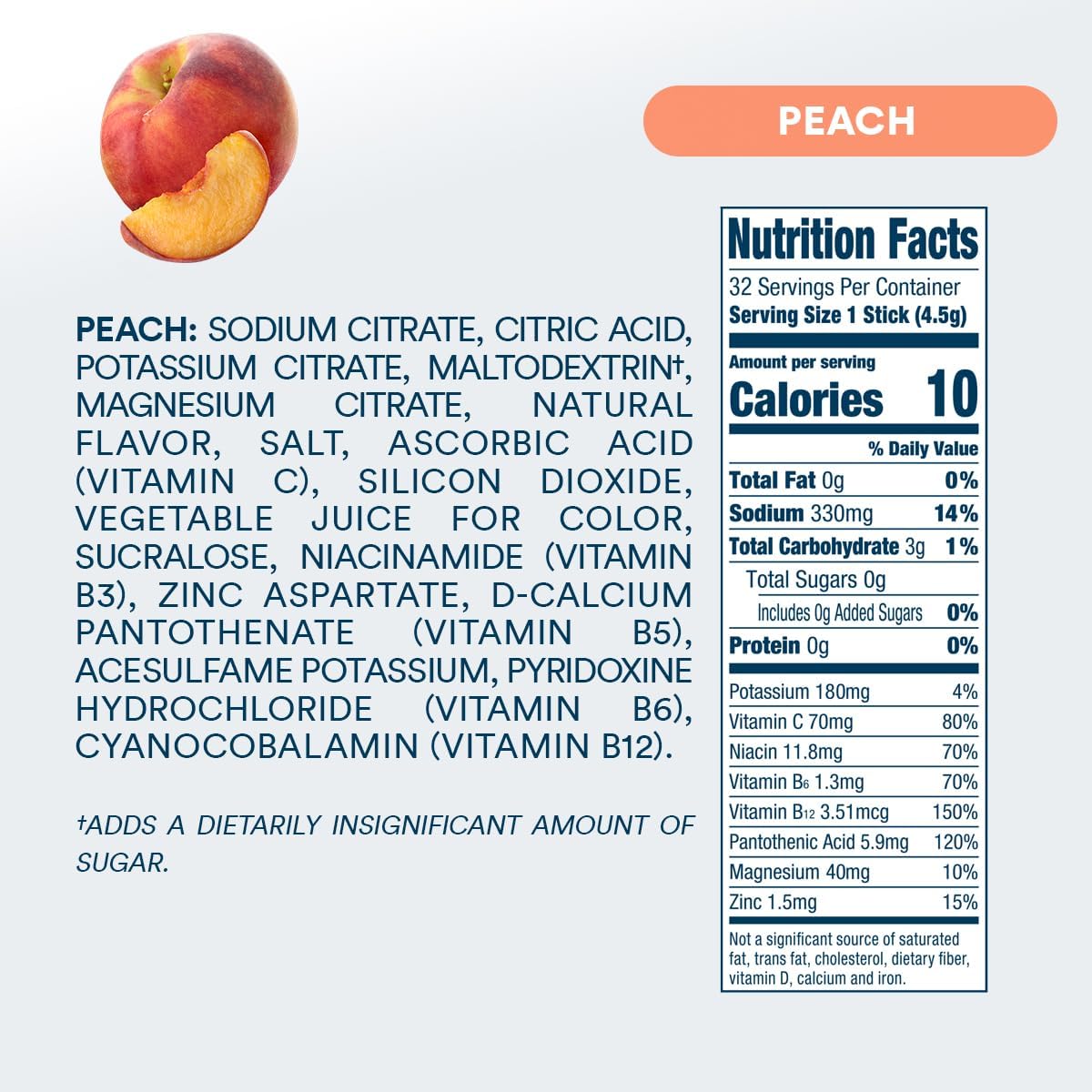 DripDrop Hydration Peach Electrolyte Drink Mix Powder Packets - Zero Sugar, Non-GMO, Gluten Free, Vegan - 32 Sticks