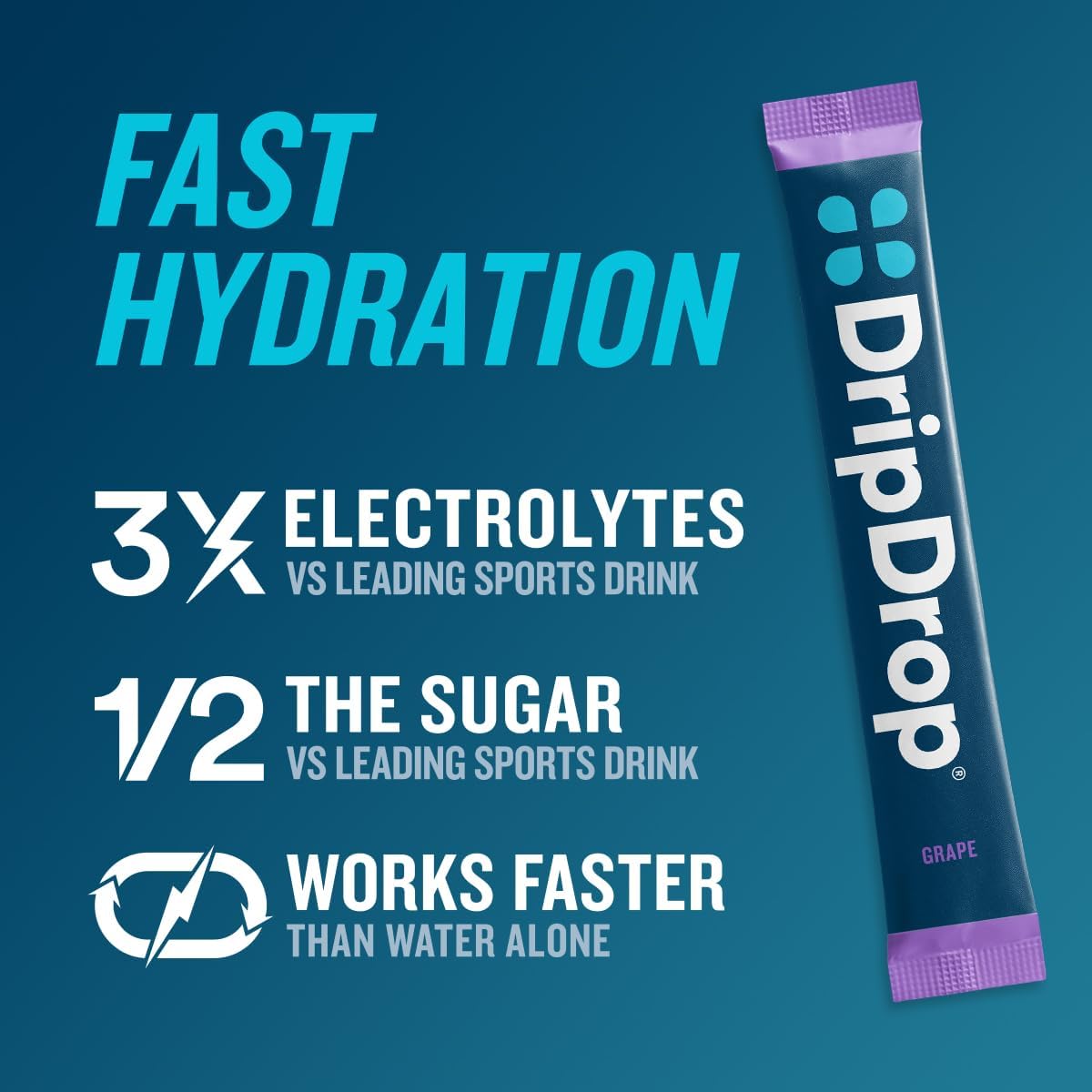 DripDrop Hydration Variety Pack - Electrolyte Drink Mix Powder Packets - Grape, Fruit Punch, Strawberry Lemonade, Cherry - Non-GMO, Gluten Free, Vegan - 16 Sticks