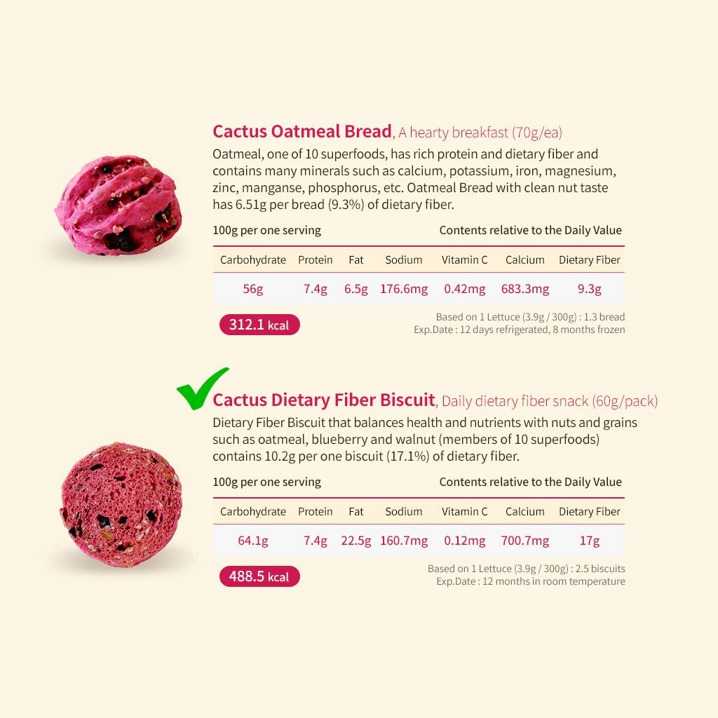 Dr.ORGAMOON Cactus Fruit Fiber Biscuits for InBody Program - 2 Week Supply (14 biscuits per box)