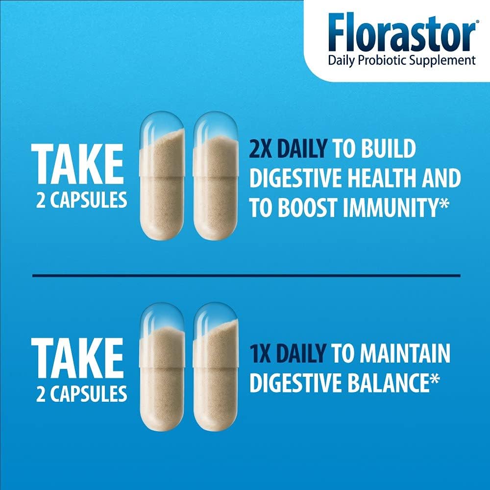 Dual Action Florastor Probiotics: 20 Capsules for Digestive & Immune Health - Women & Men, Unique Strain Saccharomyces Boulardii
