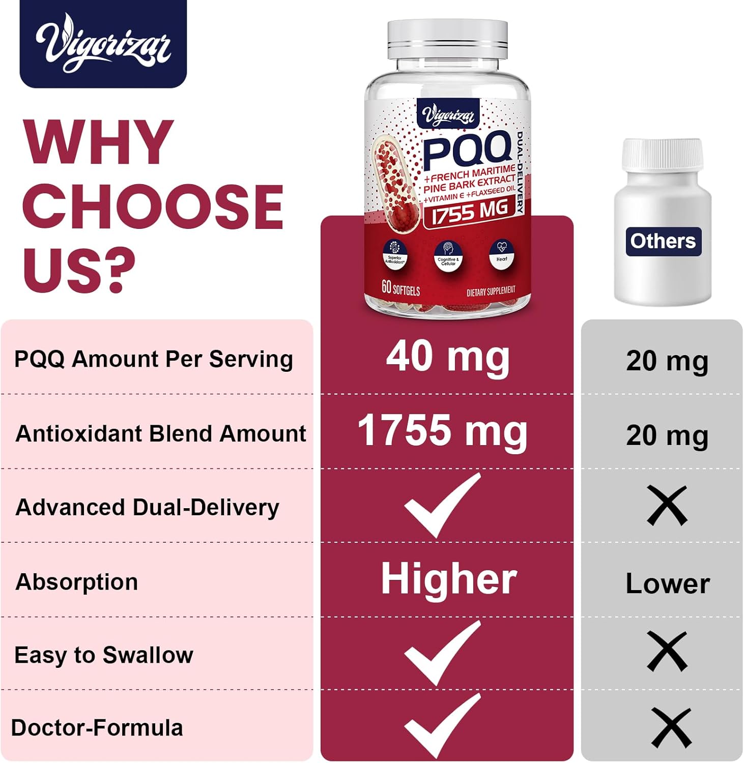 Dual-Delivery French Maritime Pine Bark Extract + Liposomal Quercetin Phytosome - 1600 MG Formula for Vigorizing