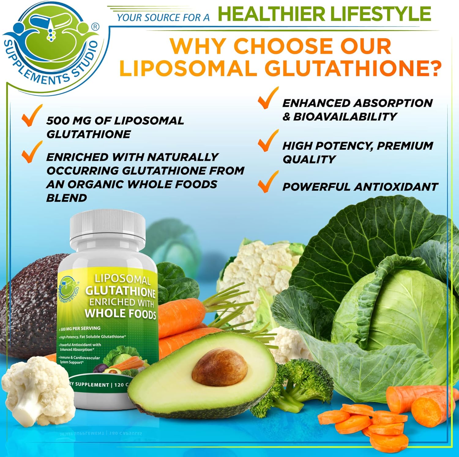 Dual Pack: Liposomal Glutathione 500mg & Quercetin 500mg with Zinc, Bromelain, and Vitamin C - Antioxidant & Detoxifier Supplement