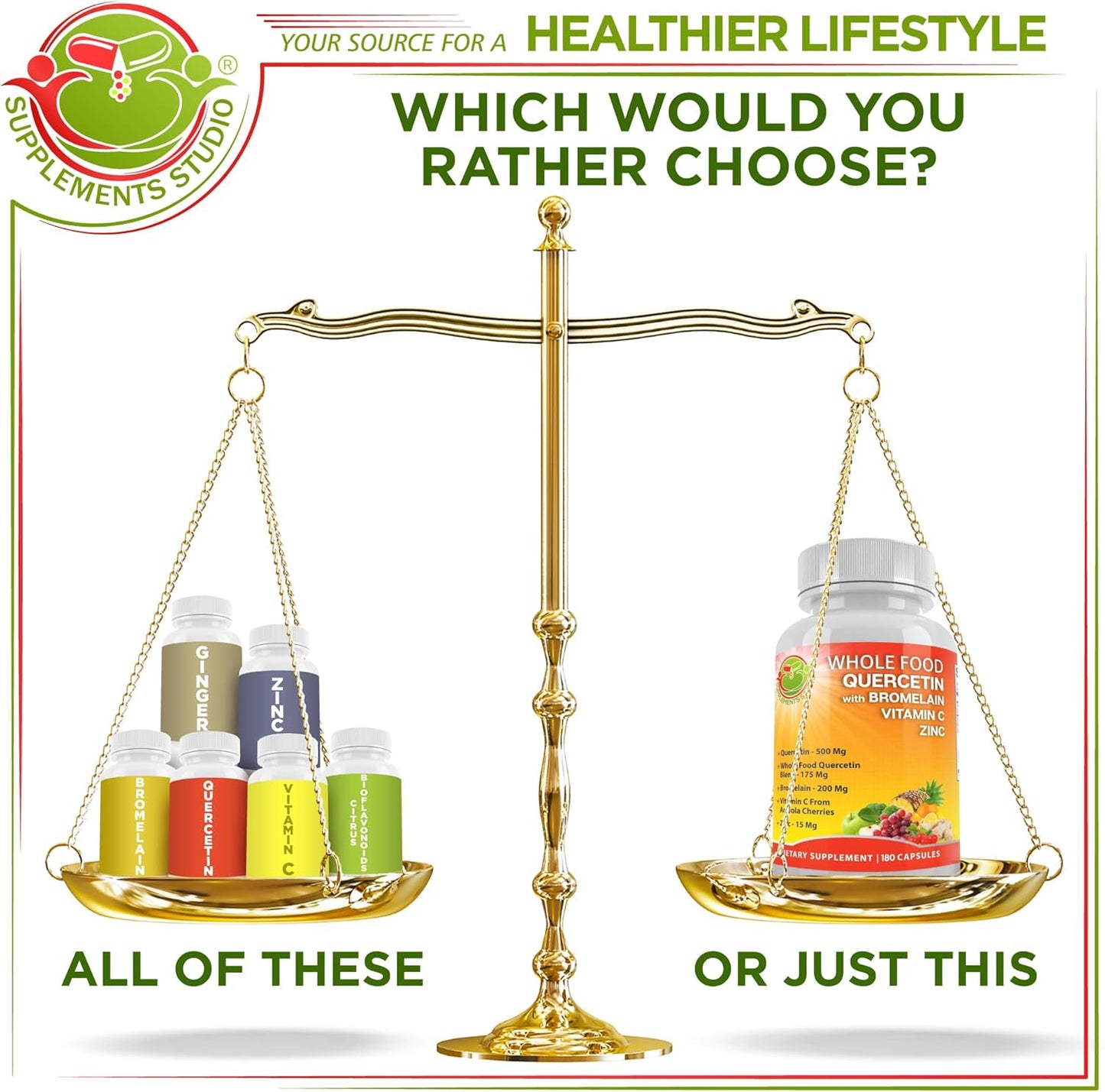 Dual Pack: Liposomal Glutathione 500mg & Quercetin 500mg with Zinc, Bromelain, and Vitamin C - Antioxidant & Detoxifier Supplement