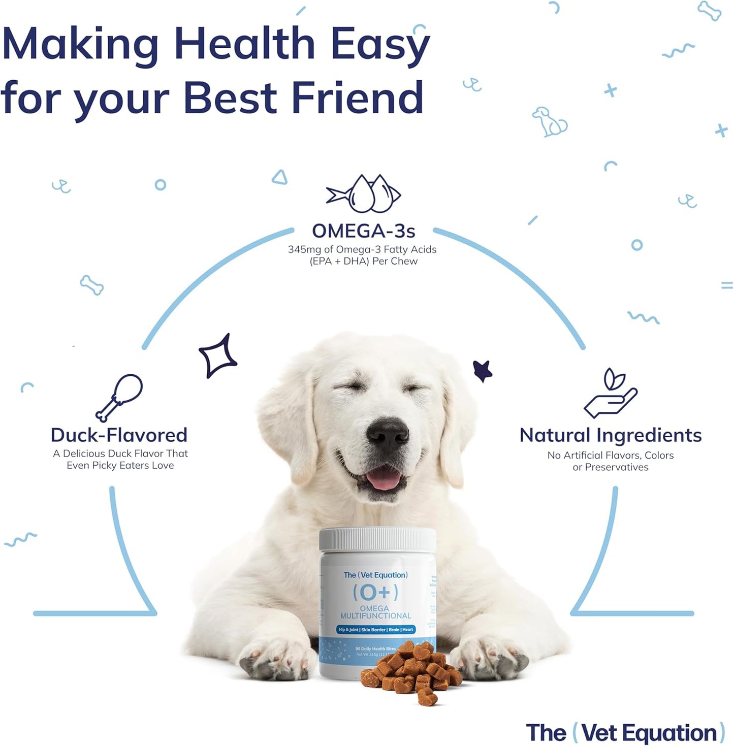 Duck-Flavored Omega Multifunctional Chews for Dogs - 90 Count with Marine Sourced Omega-3s - Supports Joint, Skin, Coat & Immune Health
