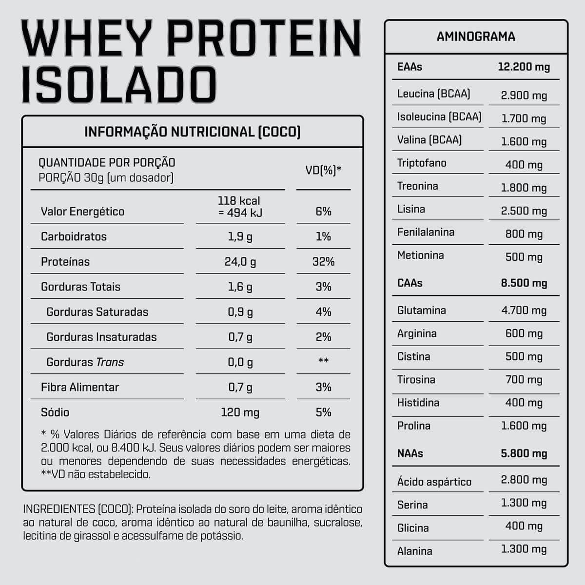 Dux Nutrition Lab Coconut Whey Protein Isolate - 24g Protein/Scoop - Pre & Post-Workout - High Amino Acids - Fast Absorption - 31.7oz
