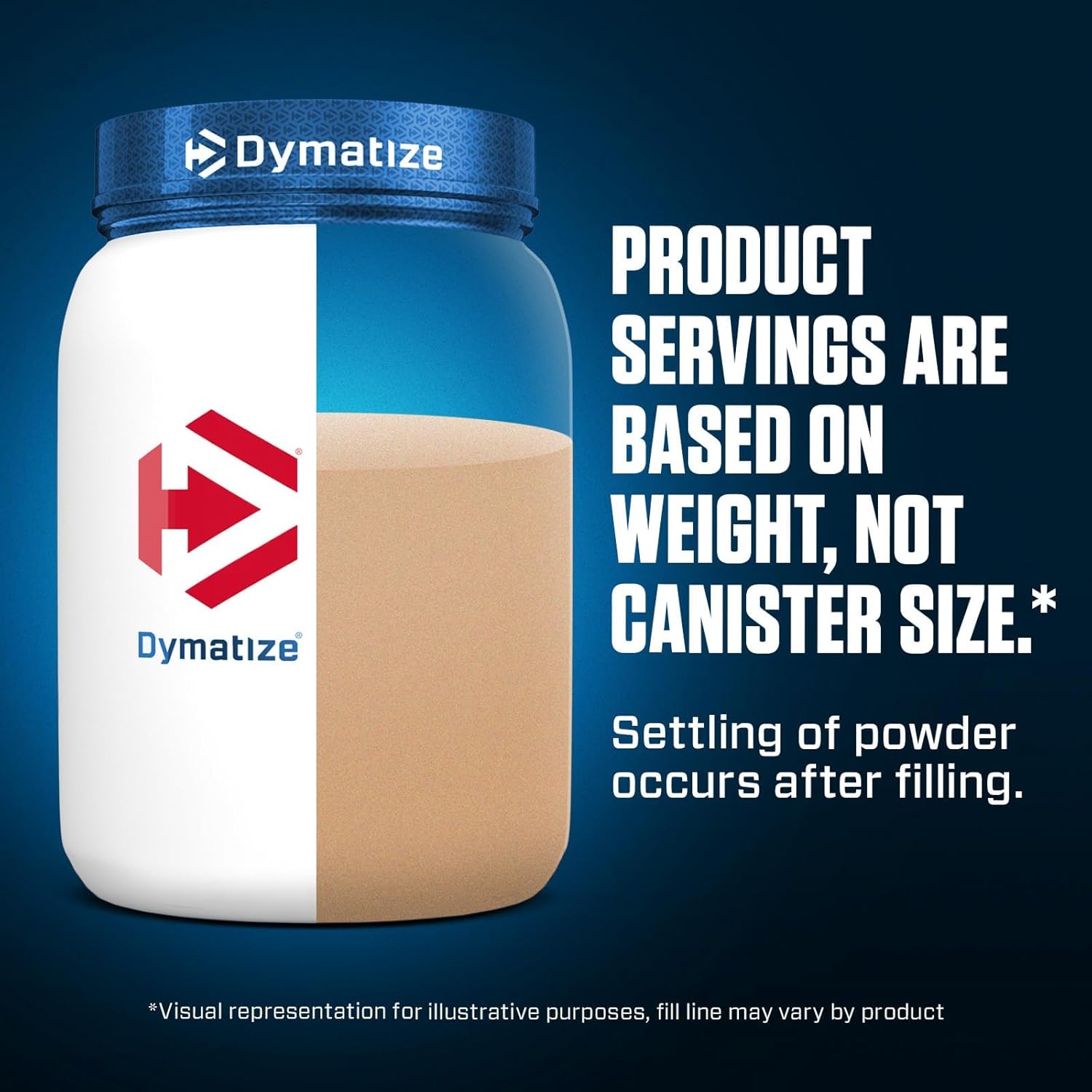 Dymatize Elite Casein Protein Powder, Rich Chocolate Flavor, 4lb - Slow Absorbing 25g Protein with BCAAs for Muscle Building & Recovery