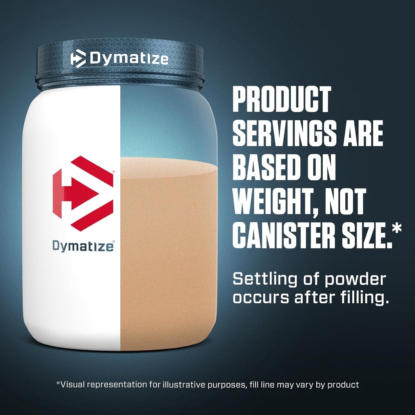 Dymatize ISO 100 Chocolate Peanut Butter Whey Protein Powder - 5lb, 25g Hydrolyzed Whey Isolate - BoostGo Australia