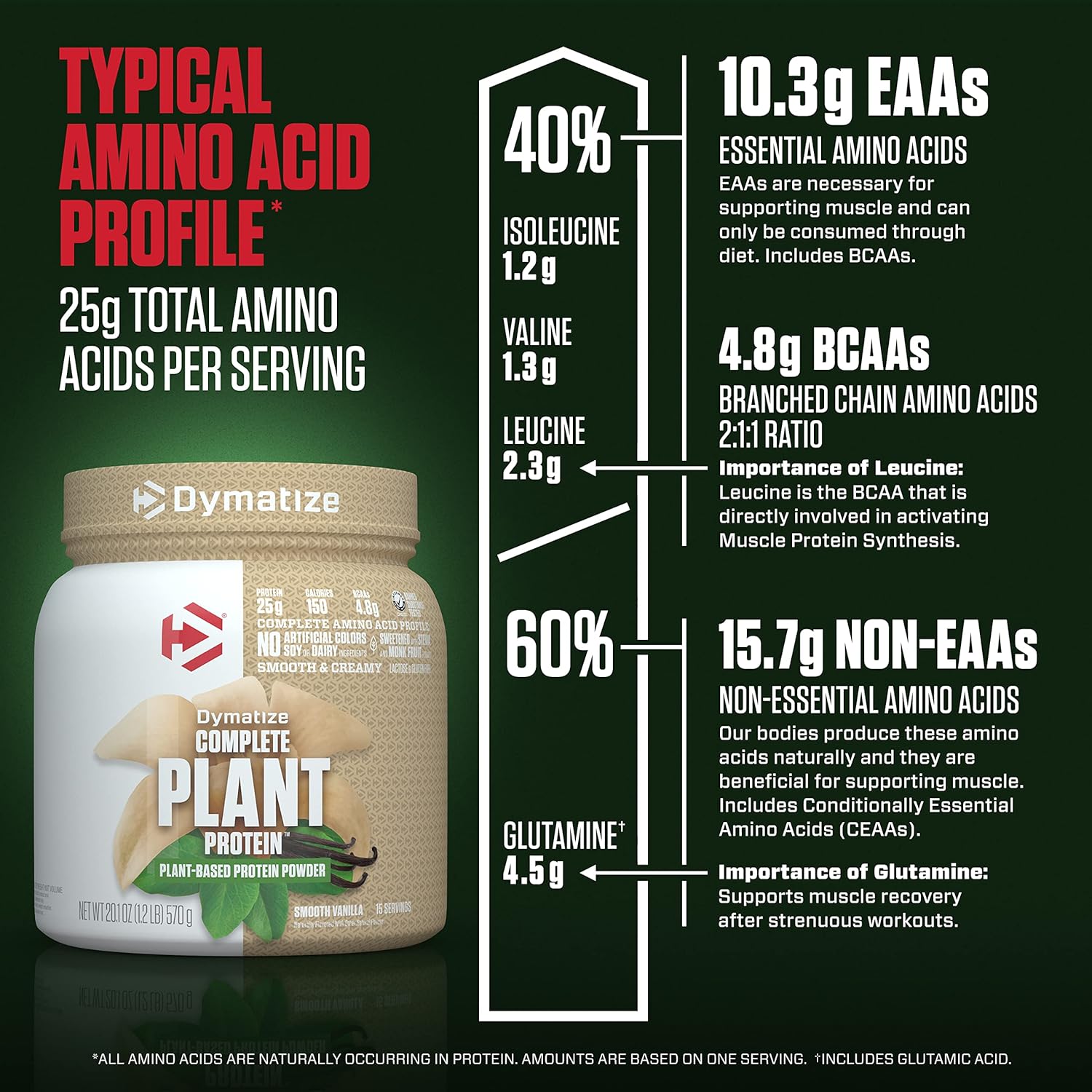 Dymatize Vegan Plant Protein: Smooth Vanilla, 25g Protein, 4.8g BCAAs, Complete Amino Acid Profile, 15 Servings - BoostGo Australia
