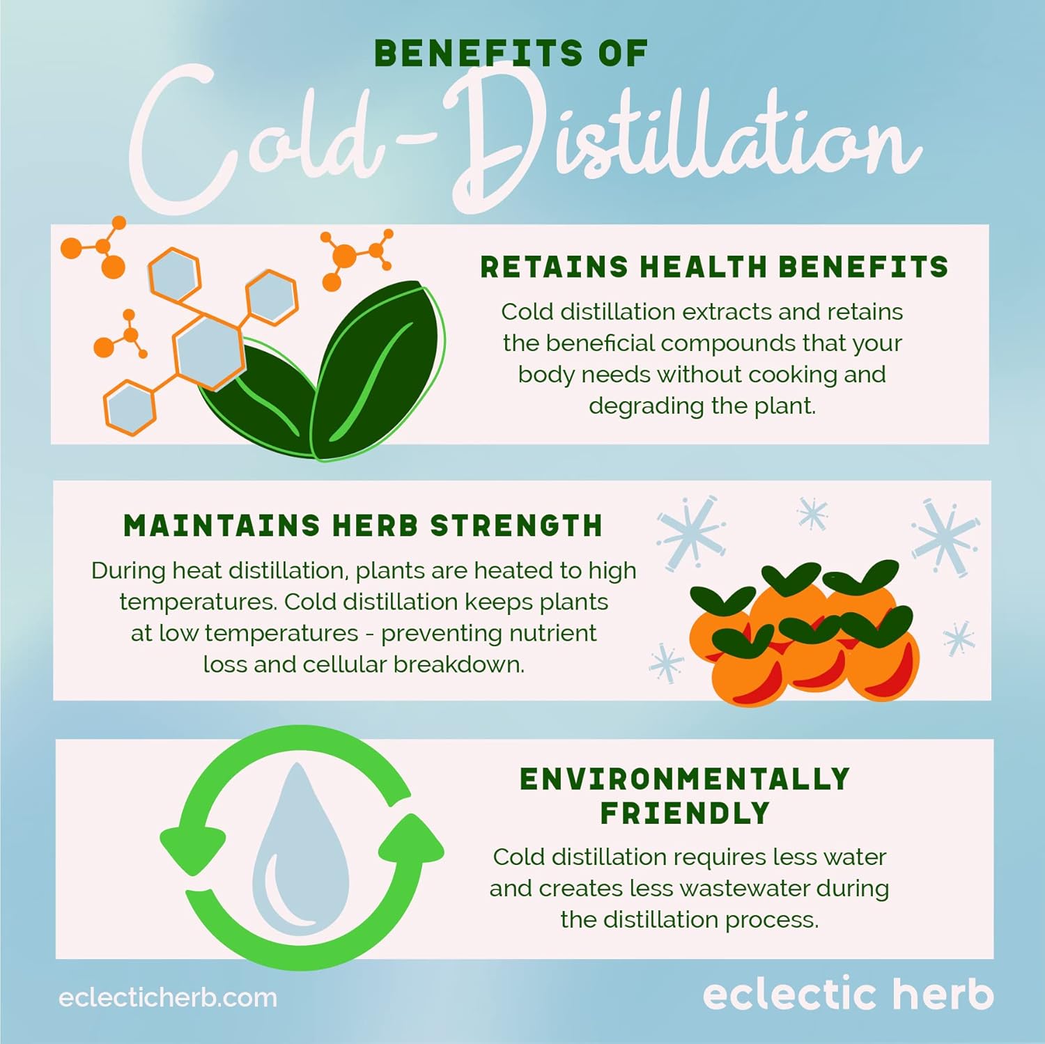 Eclectic Institute Organic Wildcrafted Kid's Herbal Biotic (Lemon Lime) - Non-GMO, Gluten-Free, Soy Free | 1 fl oz