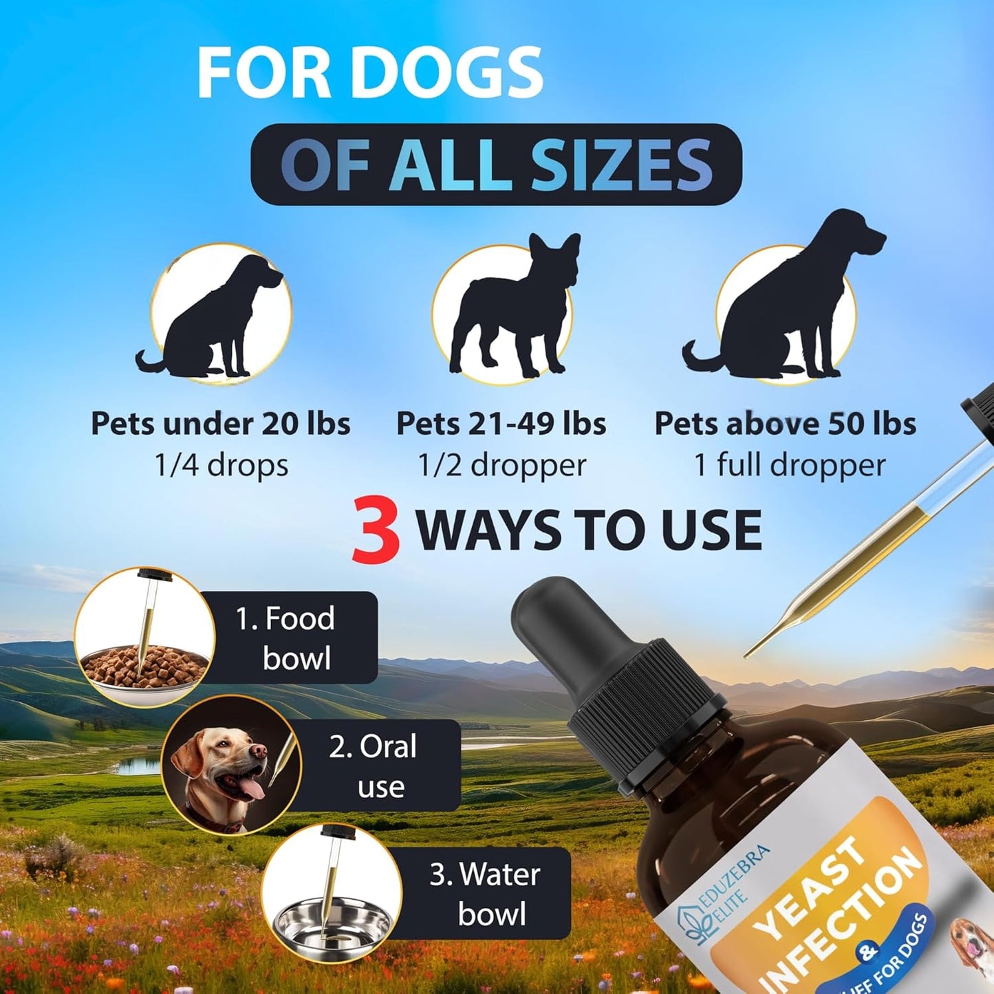 EDUZEBRA Dog Yeast Infection Treatment - Soothes Itching & Inflammation, Ear Infection Relief