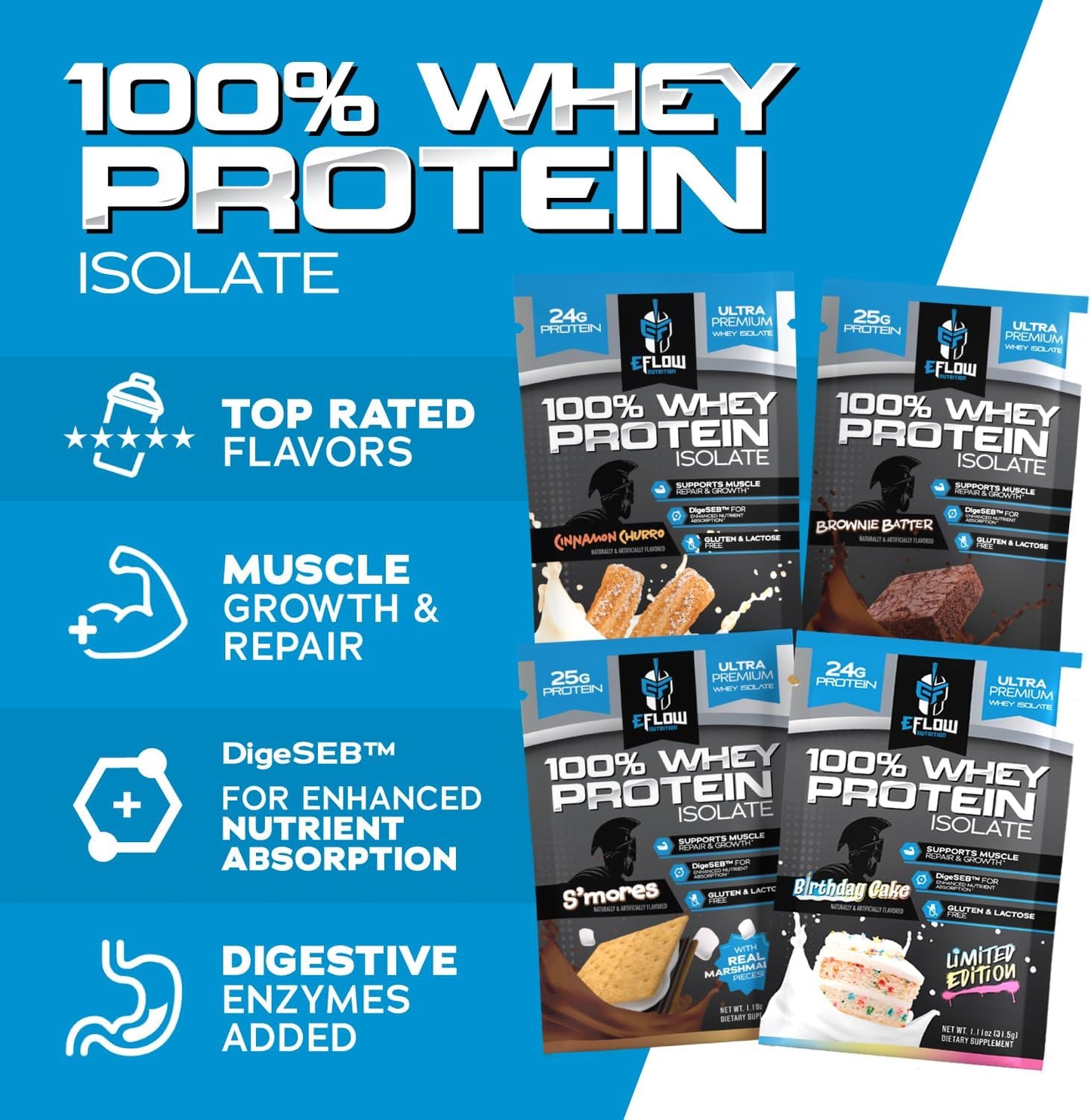 eFlow Nutrition Whey Protein Isolate Powder Variety Pack - Low Calorie, Fast Digesting, Premium Quality, Travel Size, Low Carb (8 Pack)