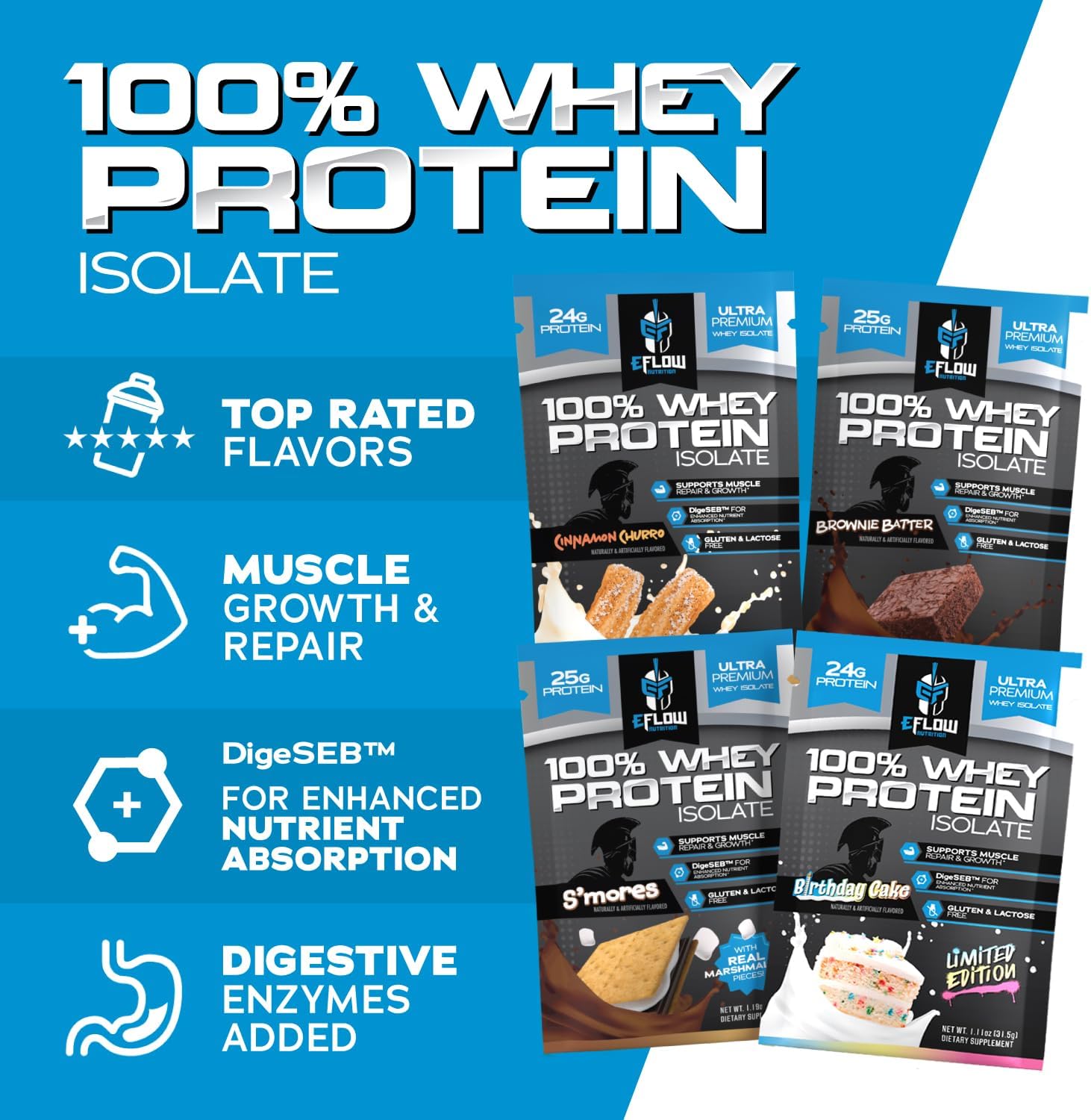 eFlow Nutrition Whey Protein Isolate Powder Variety Pack - Low Calorie, Fast Digesting, Premium Quality, Travel Size, Low Carb (8 Pack)