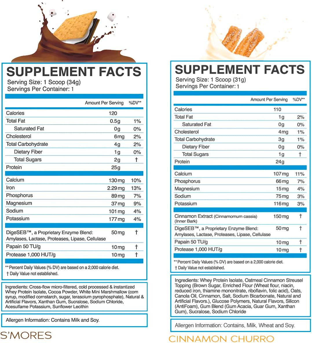 eFlow Nutrition Whey Protein Isolate Powder Variety Pack - Low Calorie, Fast Digesting, Premium Quality, Travel Size, Low Carb (8 Pack)