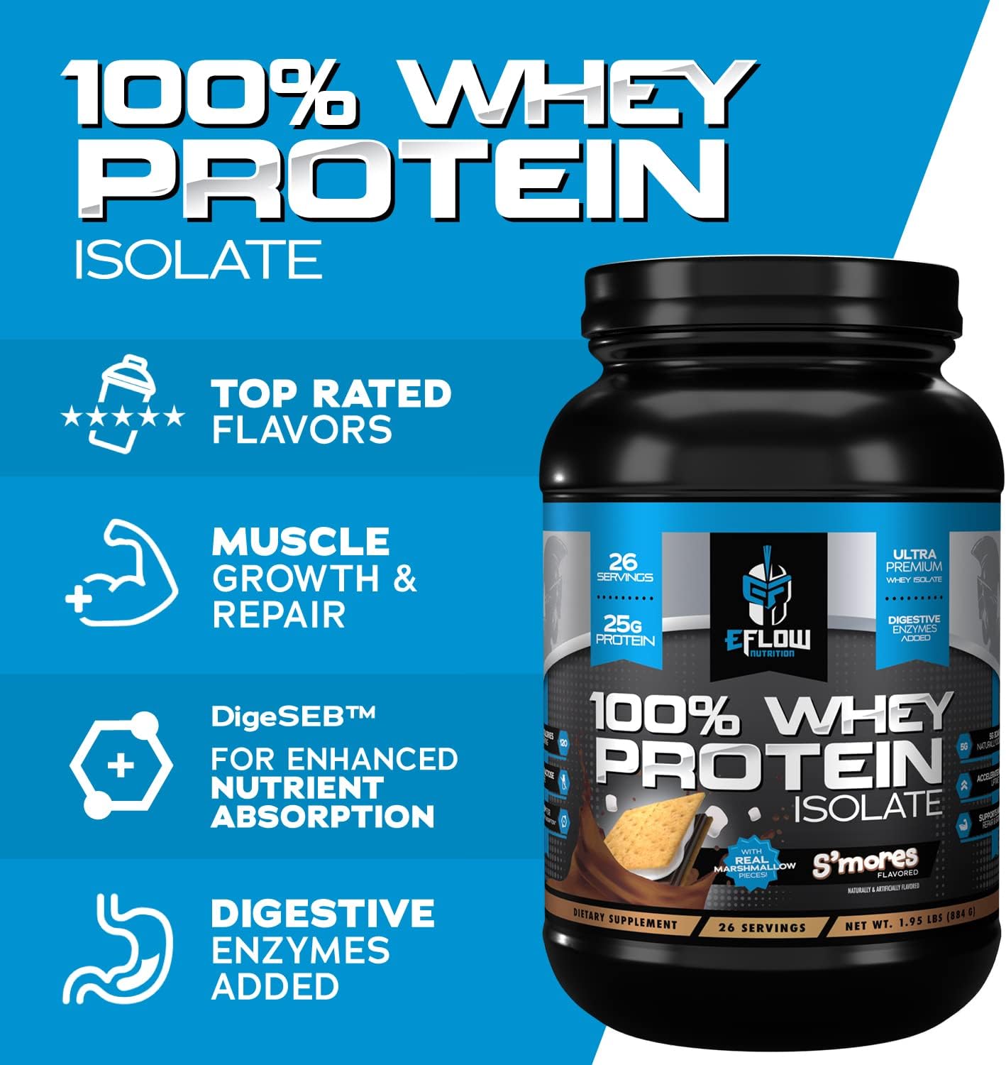 eFlow Nutrition Whey Protein Isolate with Digestive Enzymes - Gluten & Lactose-Free, Low Carb S'Mores Flavor - Fast Digesting Post Workout Shake for Muscle Recovery (26 Servings)
