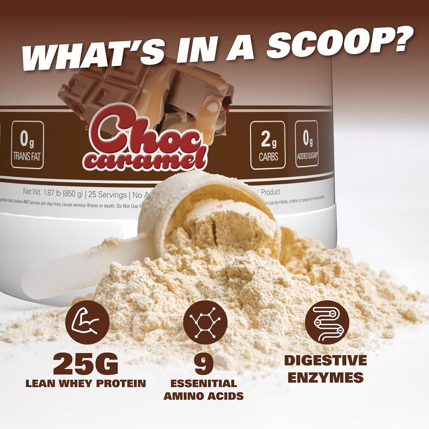 EHP Labs OxyWhey Whey Protein Powder - Chocolate Caramel Flavor, 25g Whey Isolate, Sugar-Free Meal Replacement Shake - 25 Servings