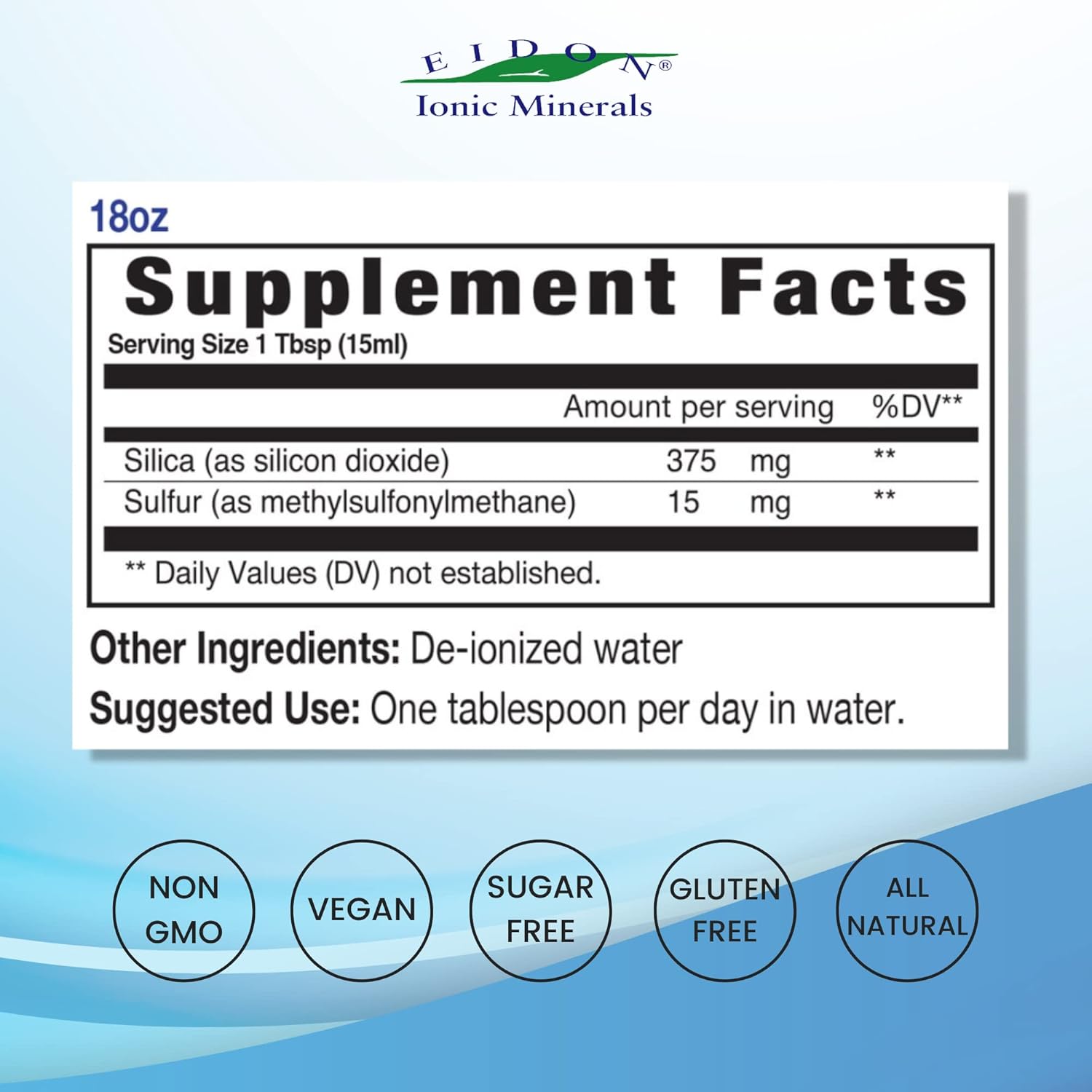 Eidon Ionic Minerals Joint Support Liquid Concentrate - With Silica & Sulfur, Stronger Hair, Skin, Nails - 18 oz