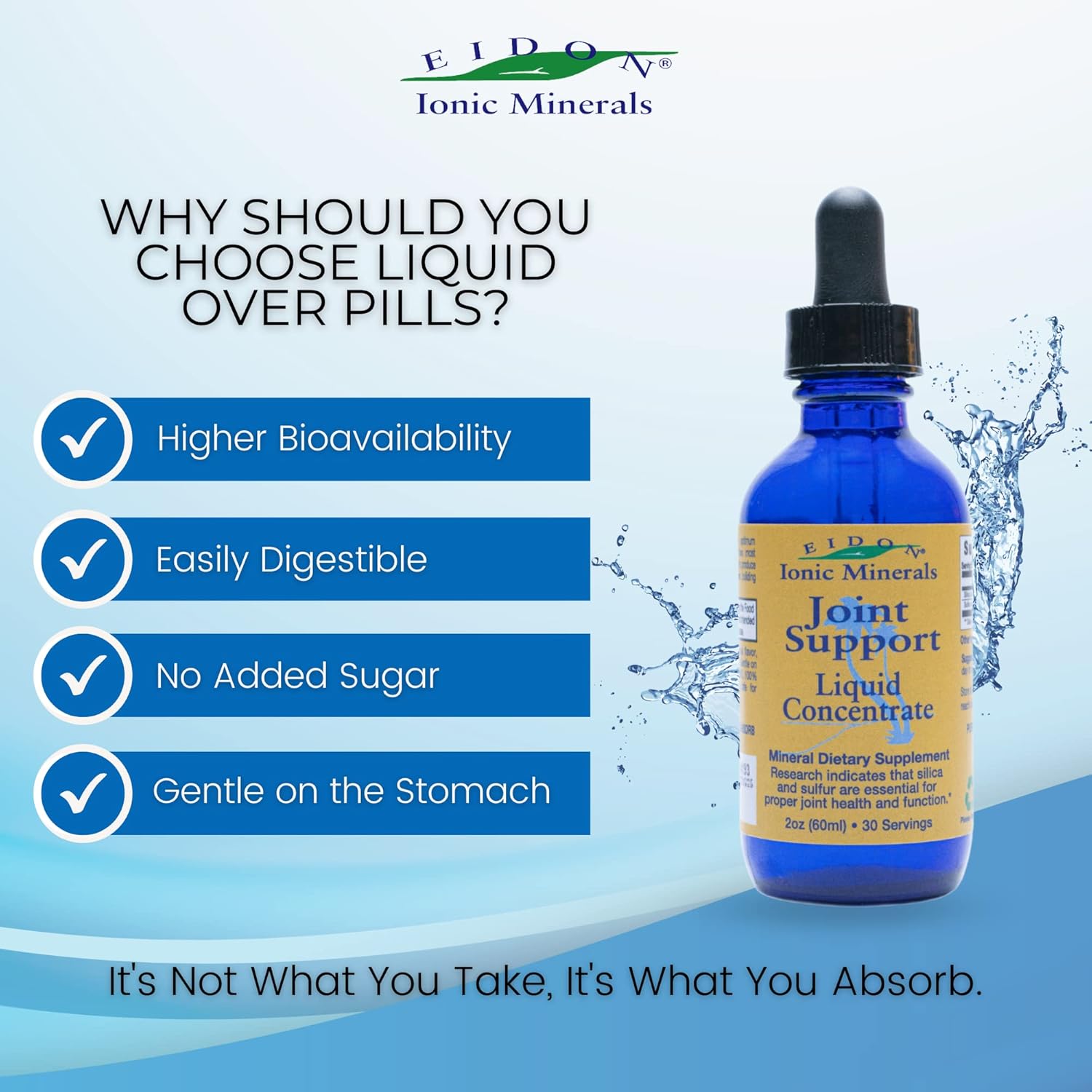 Eidon Ionic Minerals Joint Support Liquid Concentrate - Silica & Sulfur Drops for Stronger Hair, Skin, Nails - 2 oz