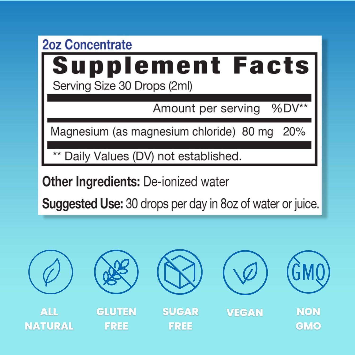 Eidon Ionic Minerals Liquid Magnesium Concentrate - Natural Muscle Relaxation Supplement for Adults - Magnesium Chloride Drops, 2 oz