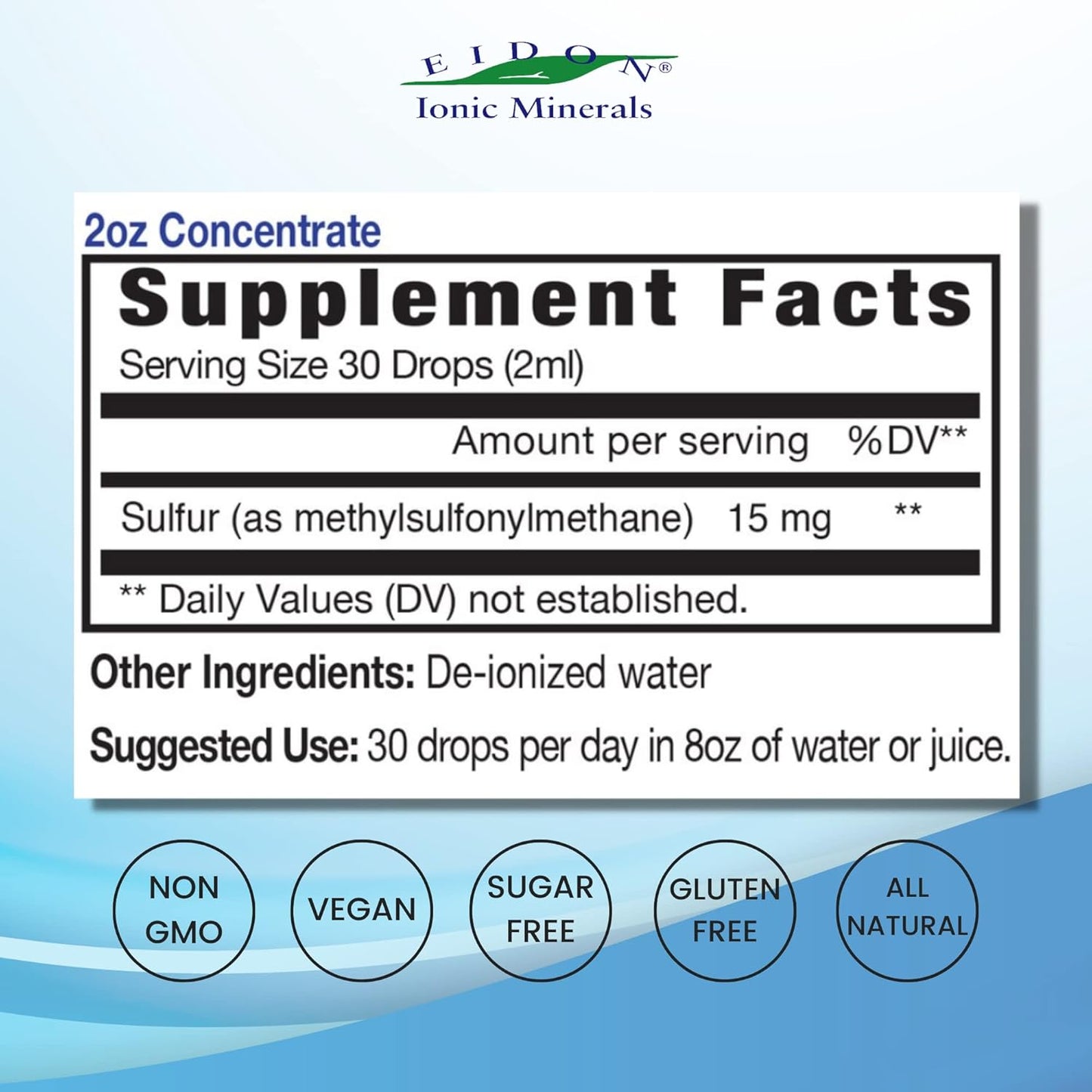 Eidon Ionic Minerals Sulfur Drops - Liquid MSM Supplement for Joints, Skin, & Hair - 2 Oz Bottle, Preservative-Free