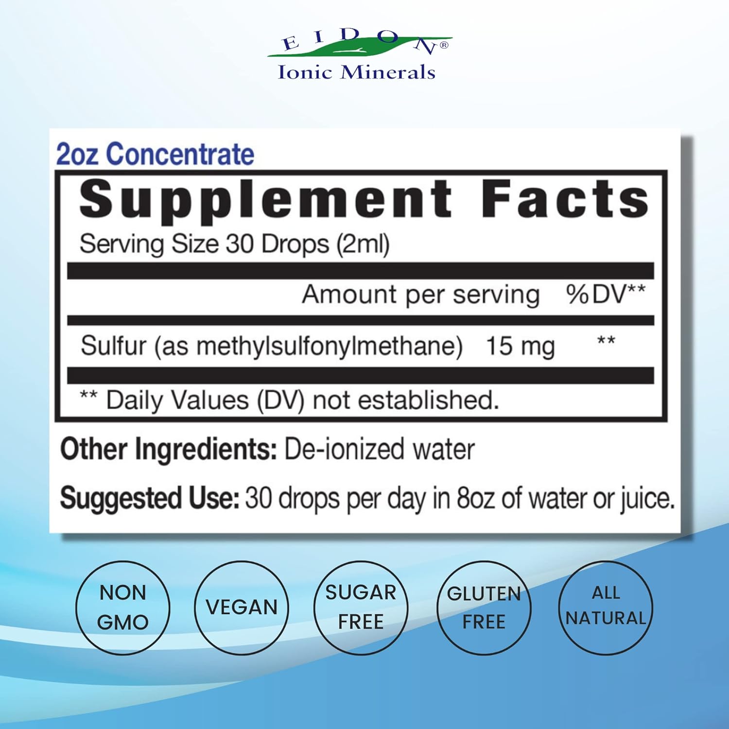 Eidon Ionic Minerals Sulfur Drops - Liquid MSM Supplement for Joints, Skin, & Hair - 2 Oz Bottle, Preservative-Free