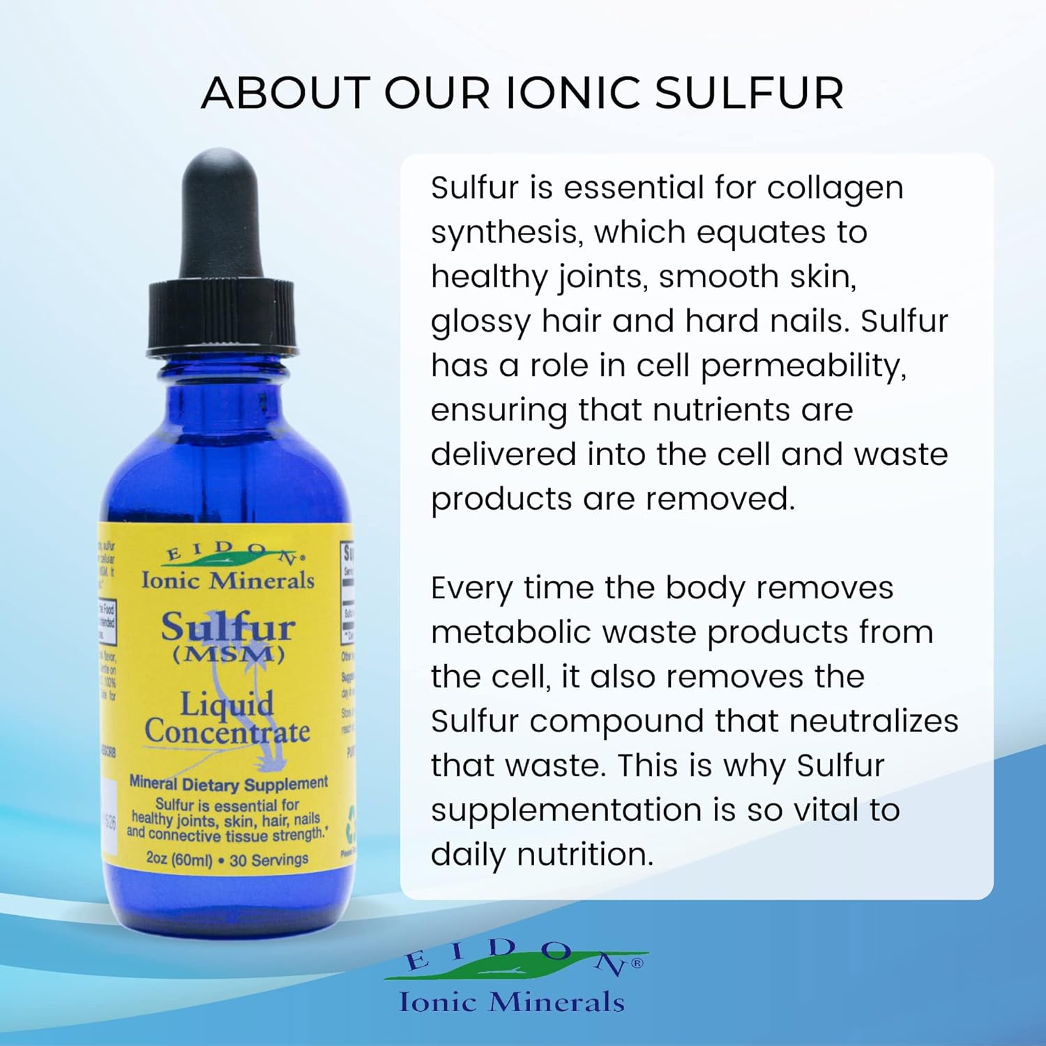 Eidon Ionic Minerals Sulfur Drops - Liquid MSM Supplement for Joints, Skin, & Hair - 2 Oz Bottle, Preservative-Free
