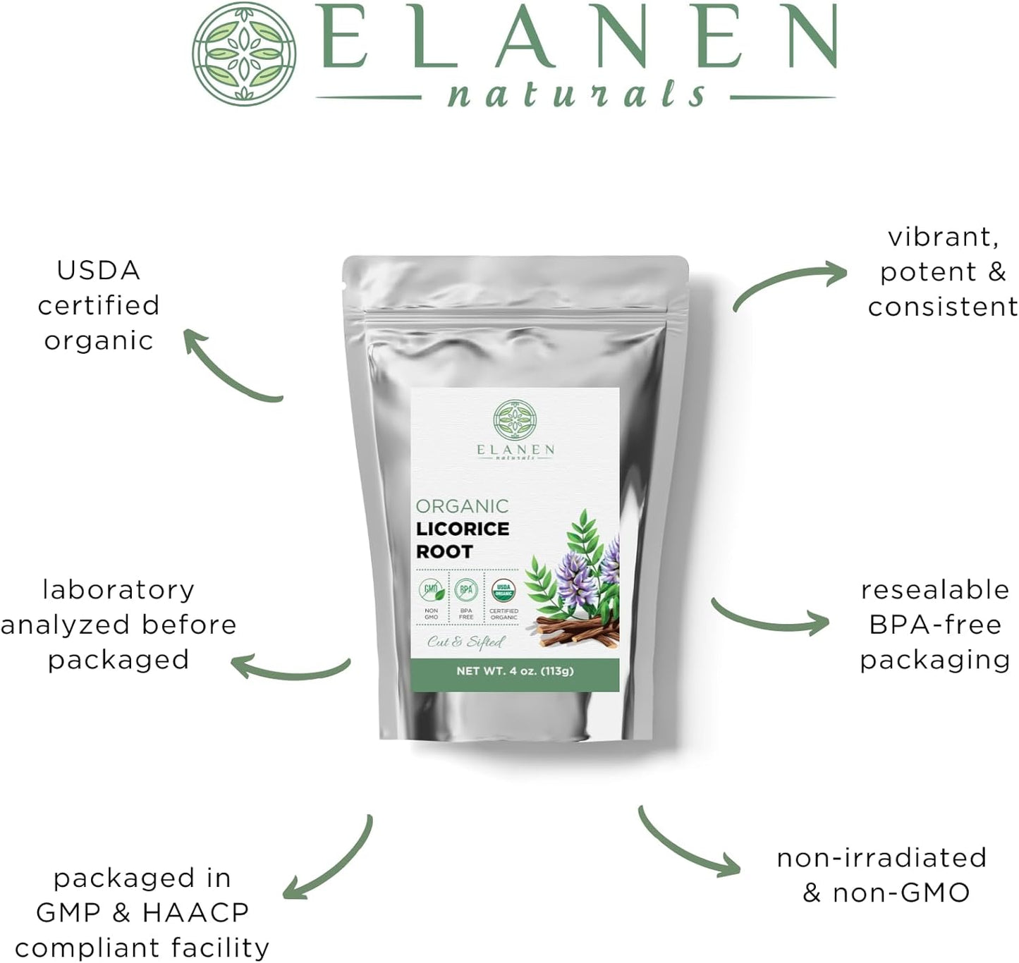 Elanen Naturals USDA Certified Organic Licorice Root Tea - 4 oz (113g) - Bulk Chopped & Sifted Glycyrrhiza Glabra Root - Liquorice Herbal Tea