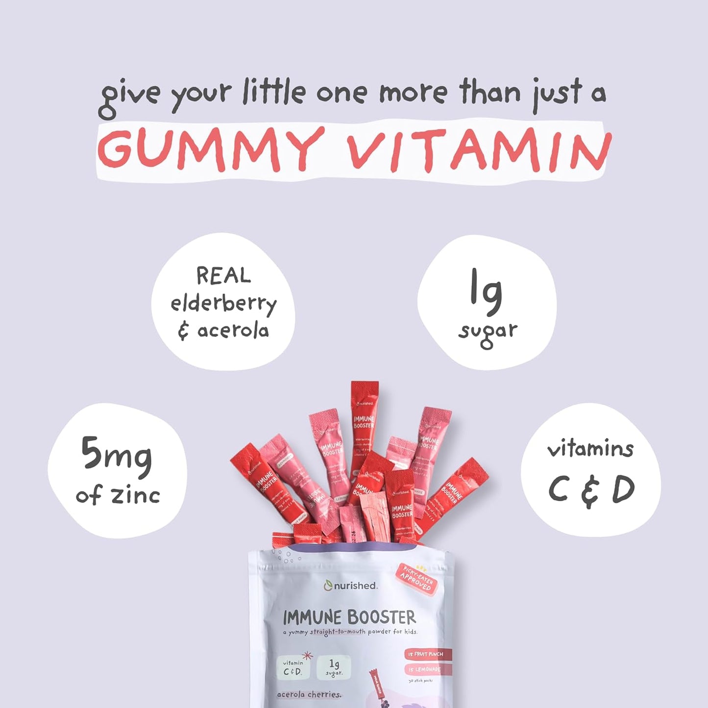 Elderberry & Acerola Cherry Kids Immune Support Powder - Vitamin C, D, Zinc - 30 Servings - 2 Flavors