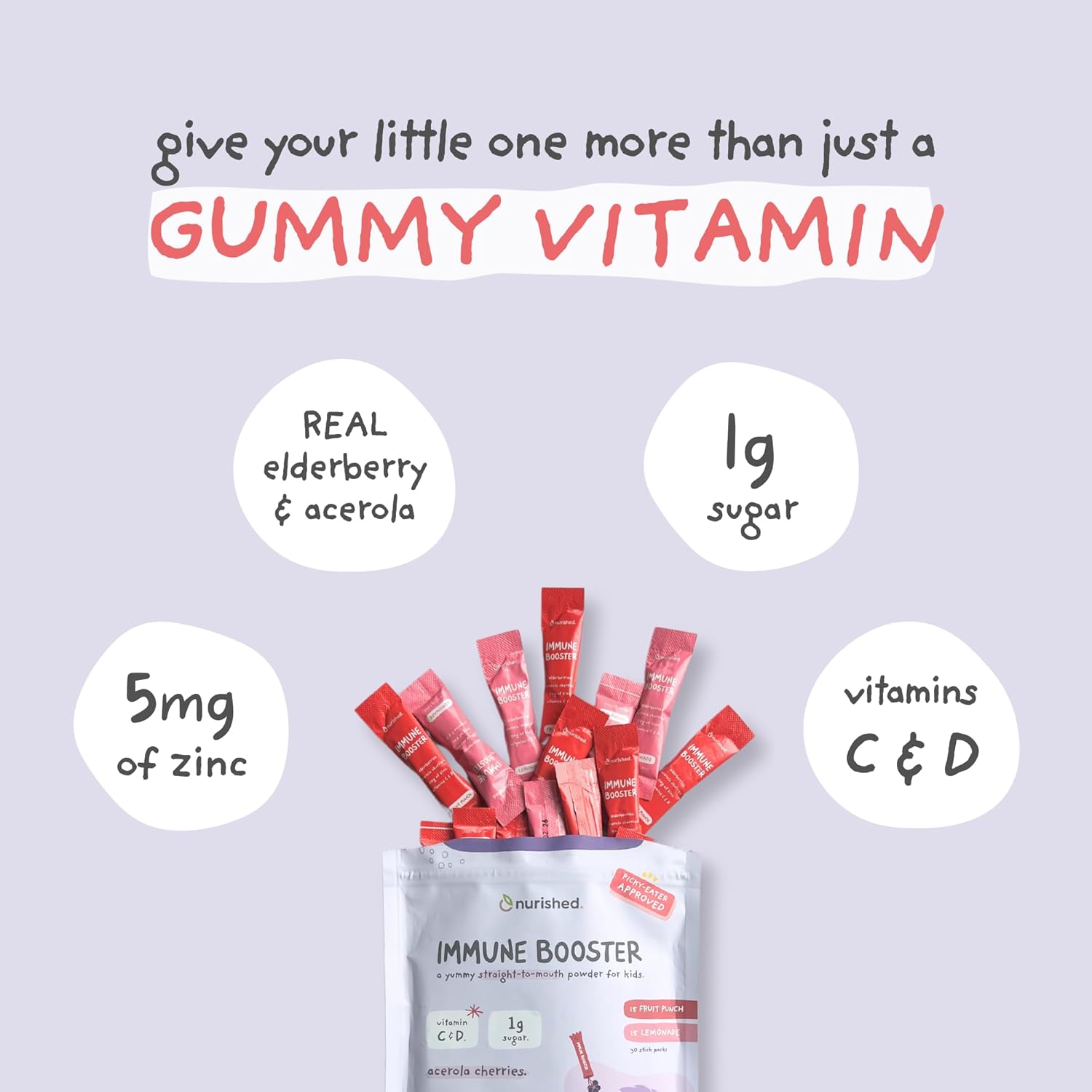Elderberry & Acerola Cherry Kids Immune Support Powder - Vitamin C, D, Zinc - 30 Servings - 2 Flavors
