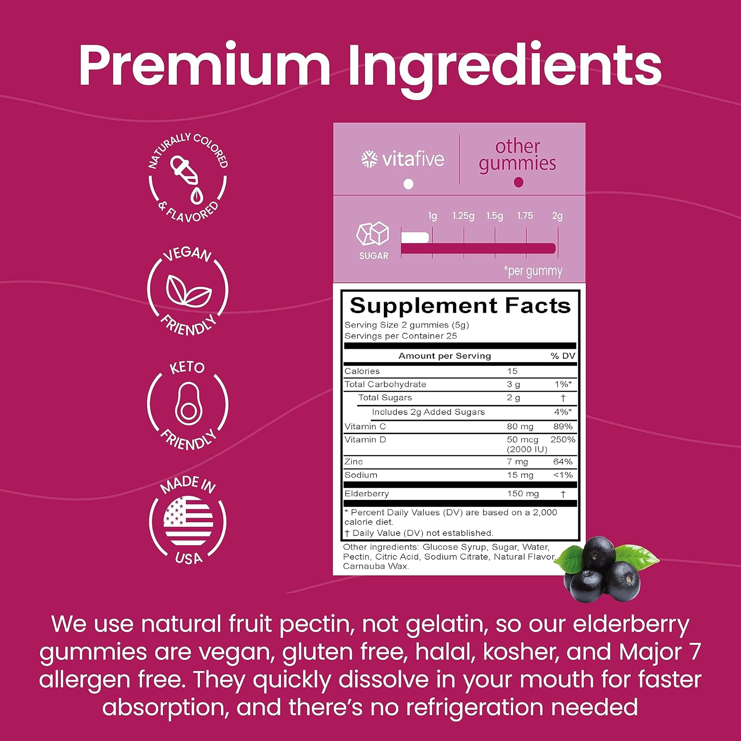 Elderberry Gummies with Vitamin C and Zinc for Adults - Vegan Immune Support with Low Sugar - Allergen Free (50 Ct) - BoostGo Australia