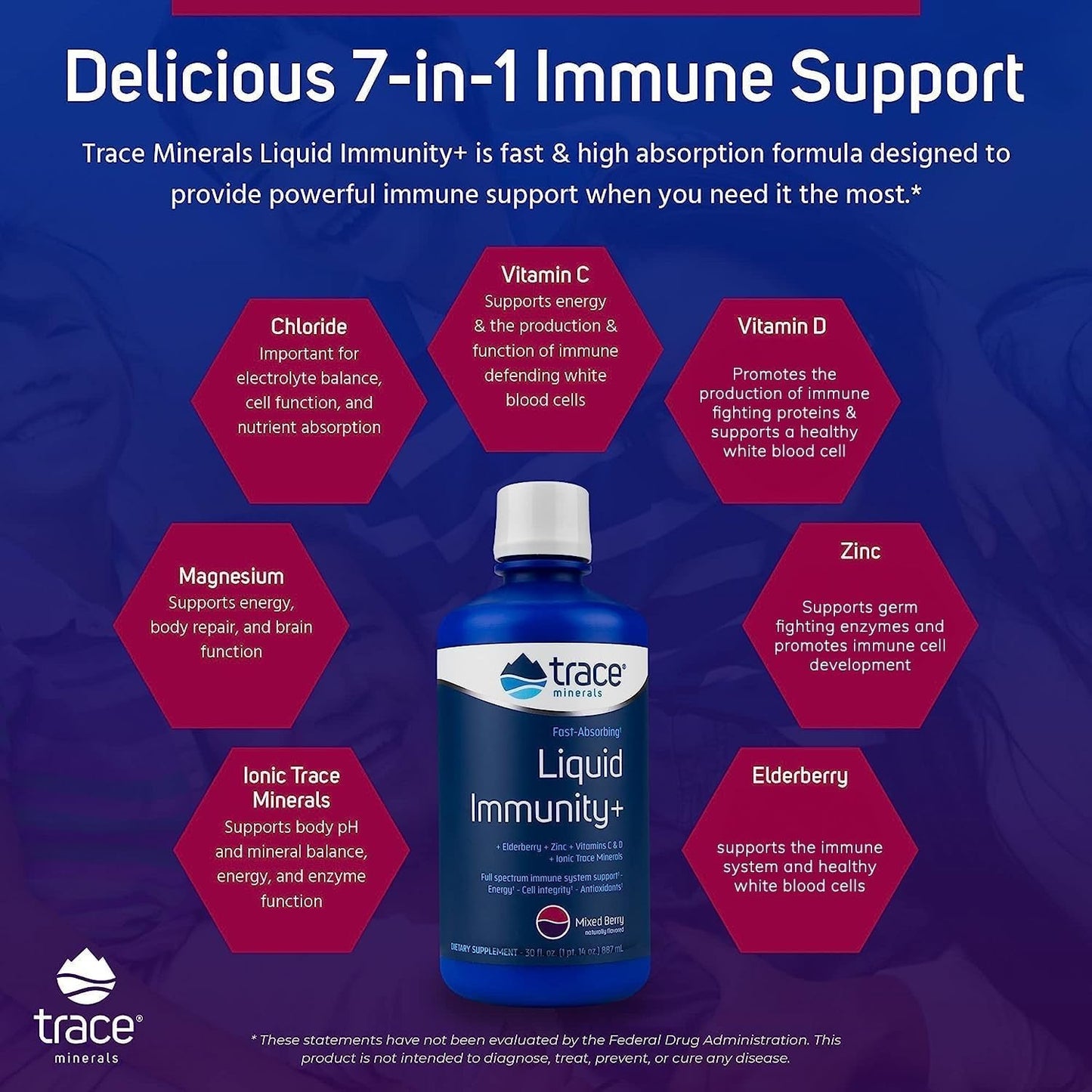 Elderberry Zinc Immunity Support Liquid Supplement with Trace Minerals - Antioxidant Boost - Mixed Berry Flavor - 30 Servings - BoostGo Australia