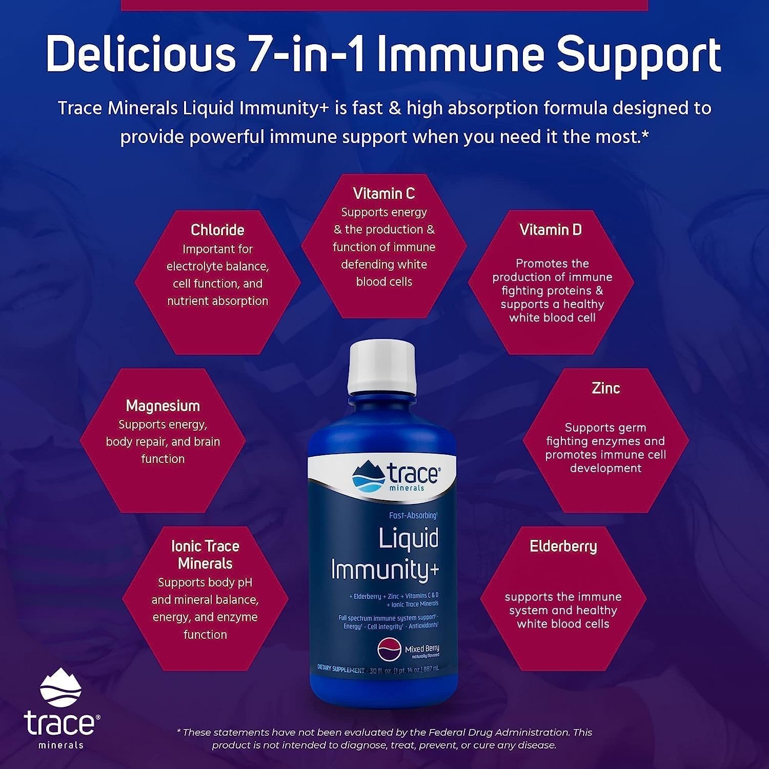 Elderberry Zinc Immunity Support Liquid Supplement with Trace Minerals - Antioxidant Boost - Mixed Berry Flavor - 30 Servings - BoostGo Australia