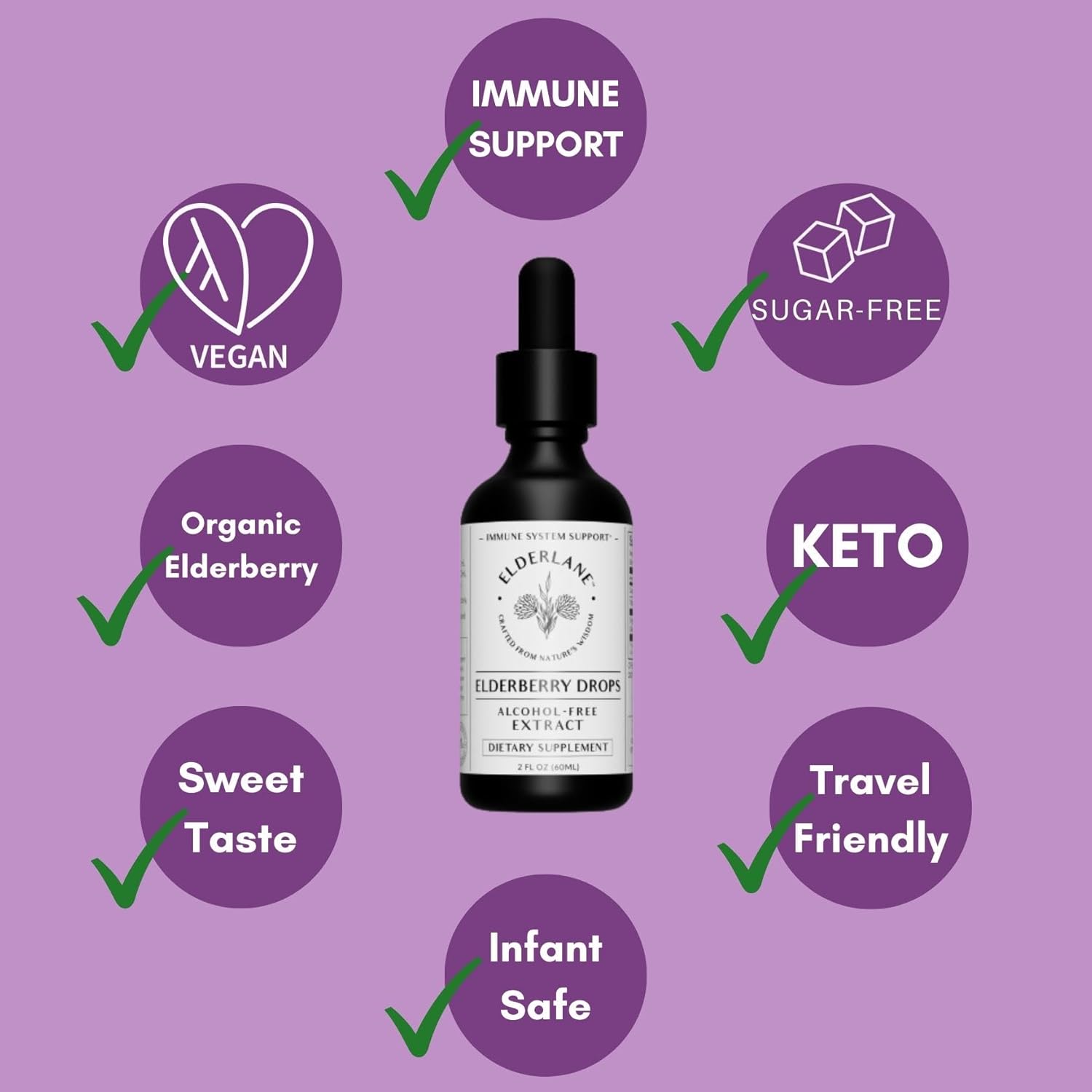 Elderlane Immune Support Bundle: Elderberry Tincture Drops and Gummies for Adults and Kids - 2 Oz and 60ct