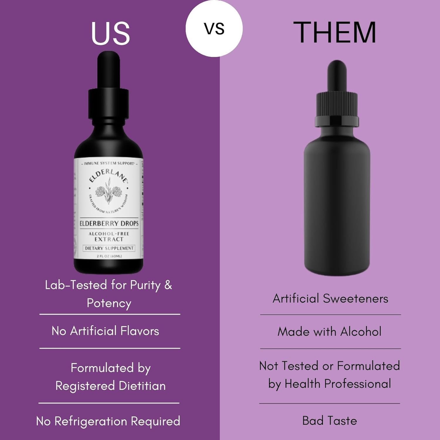 Elderlane Immune Support Bundle: Elderberry Tincture Drops and Gummies for Adults and Kids - 2 Oz and 60ct