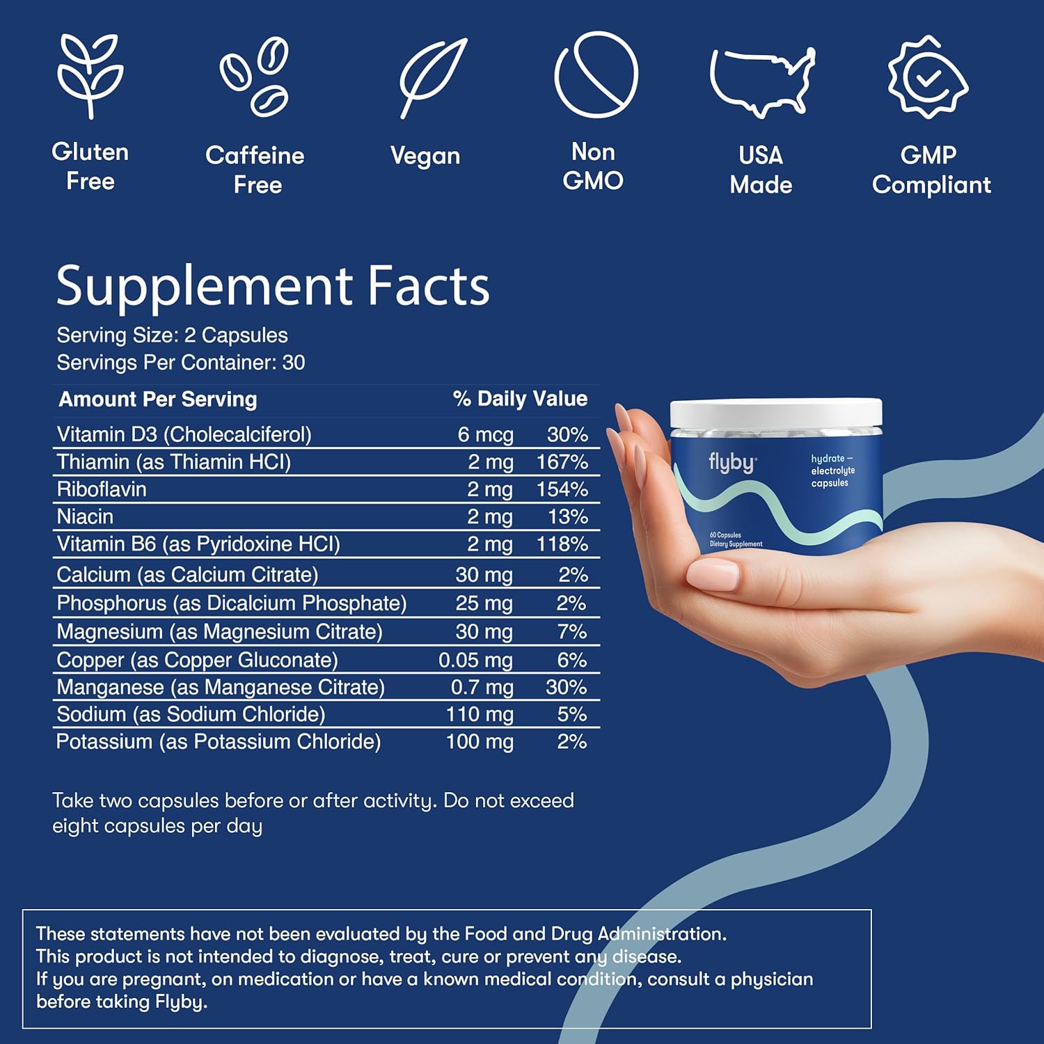 Electrolyte Capsules with Essential Minerals and Vitamins for Recovery – 120 Count | Non-GMO and Sugar-Free Formula