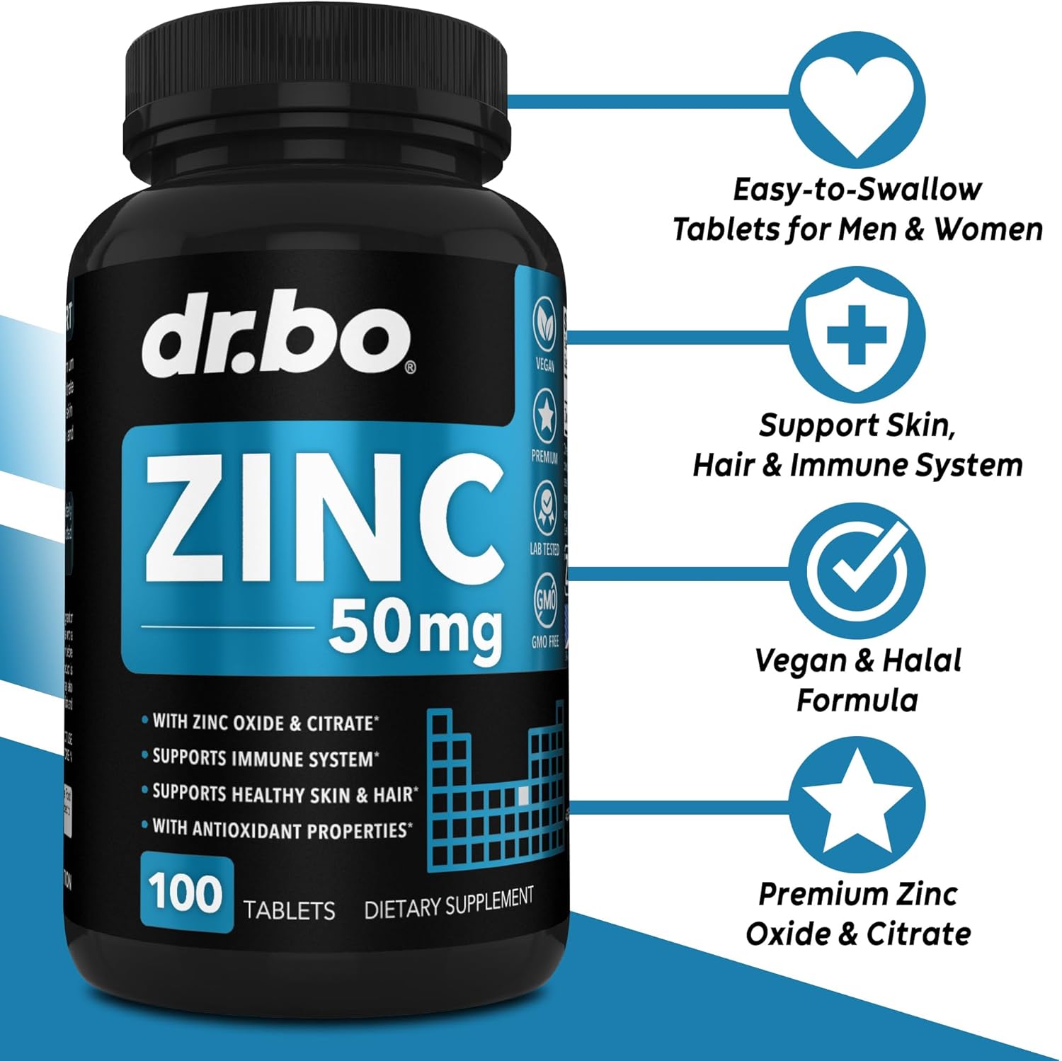 Electrolyte Pills with Zinc - Potassium, Magnesium, Sodium, Chloride, Calcium Salts - 50mg Zinc Supplement Tablets