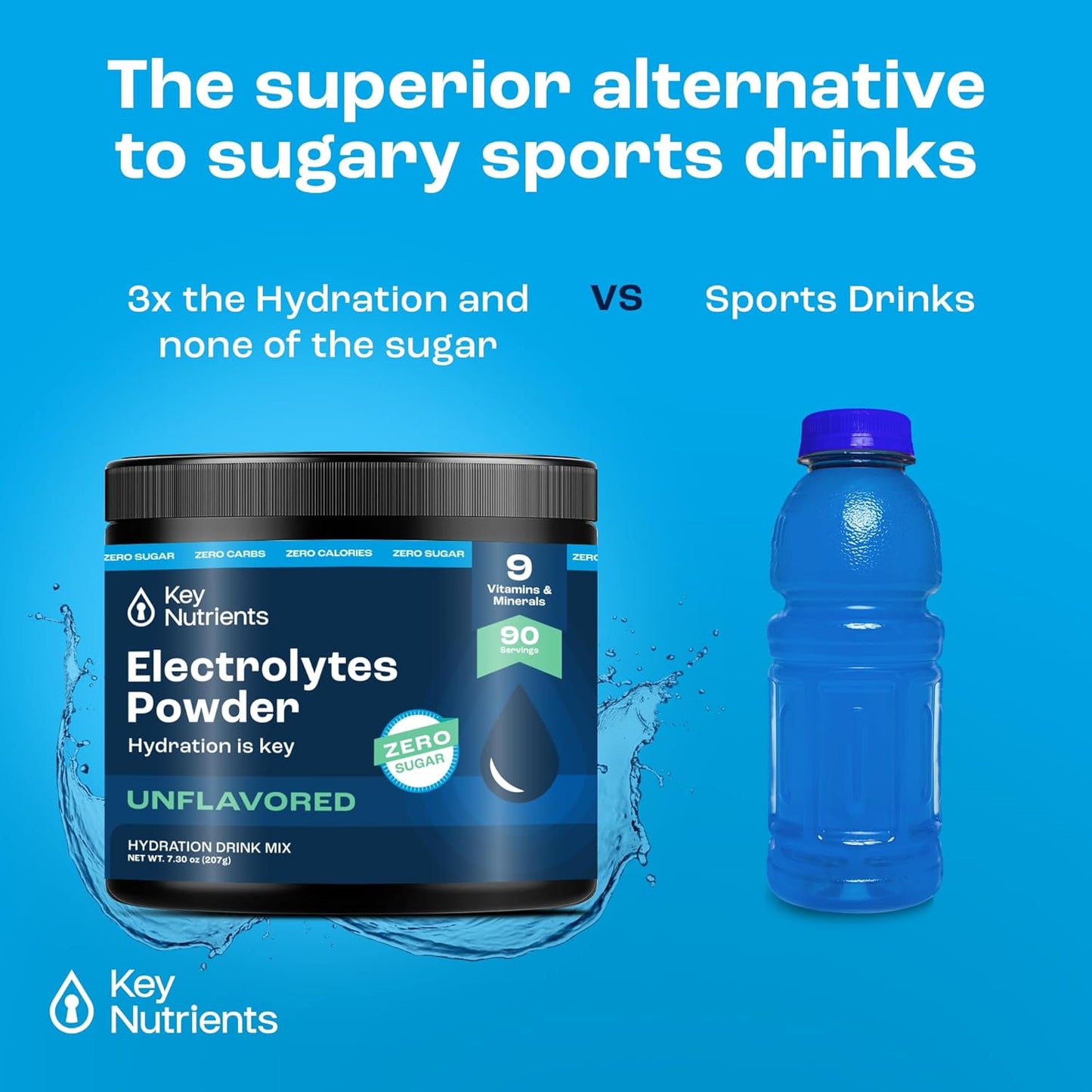 Electrolyte Powder Bundle: Strawberry Lemonade & Unflavored (90 Servings Each) - Sugar-Free, Keto Hydration for Energy & Recovery