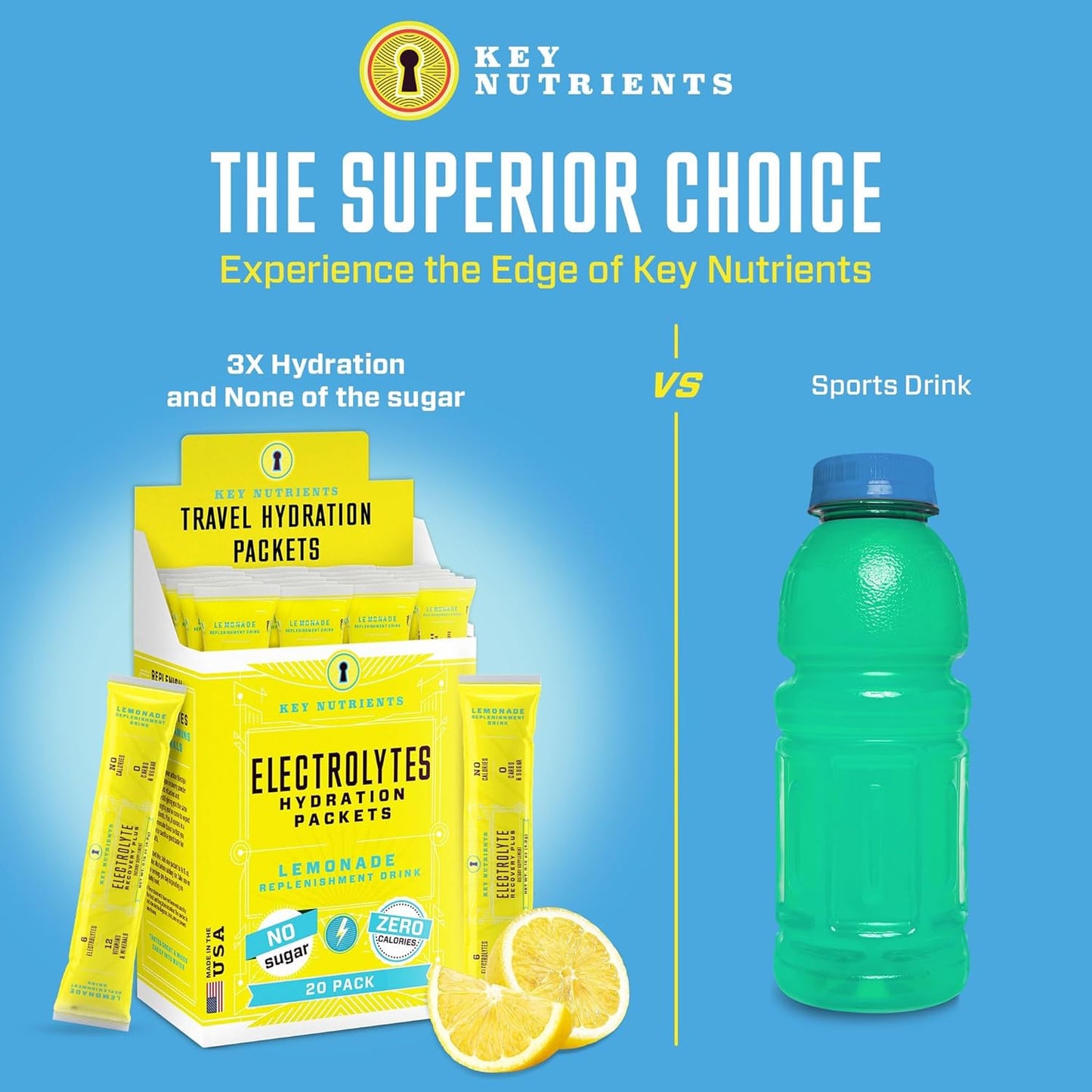 Electrolytes Powder Packets: Refreshing Lemonade Flavor - 20 Pack Hydration Powder for Travel - USA Made, Sugar-Free, Gluten-Free