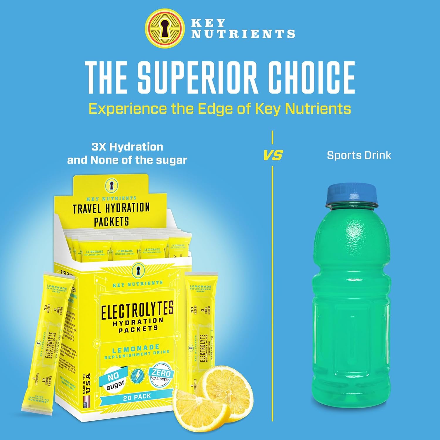 Electrolytes Powder Packets: Refreshing Lemonade Flavor - 20 Pack Hydration Powder for Travel - USA Made, Sugar-Free, Gluten-Free