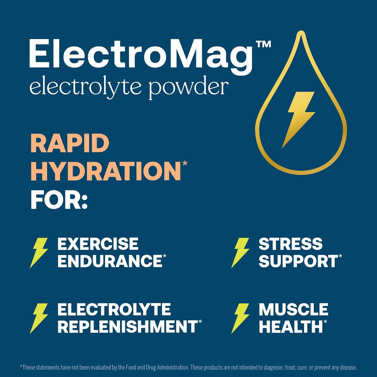 ElectroMag Electrolyte Powder - Grapefruit & Lemon Lime Flavor Packets - 32 Servings - Zero Sugar & Carbs - Non-GMO Formula